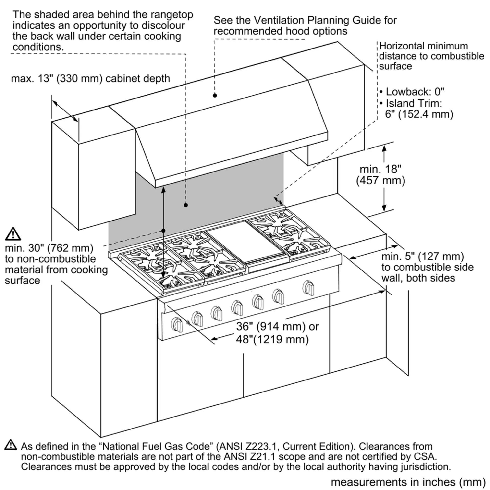 Photo Nr. 6 of the product PCG366W