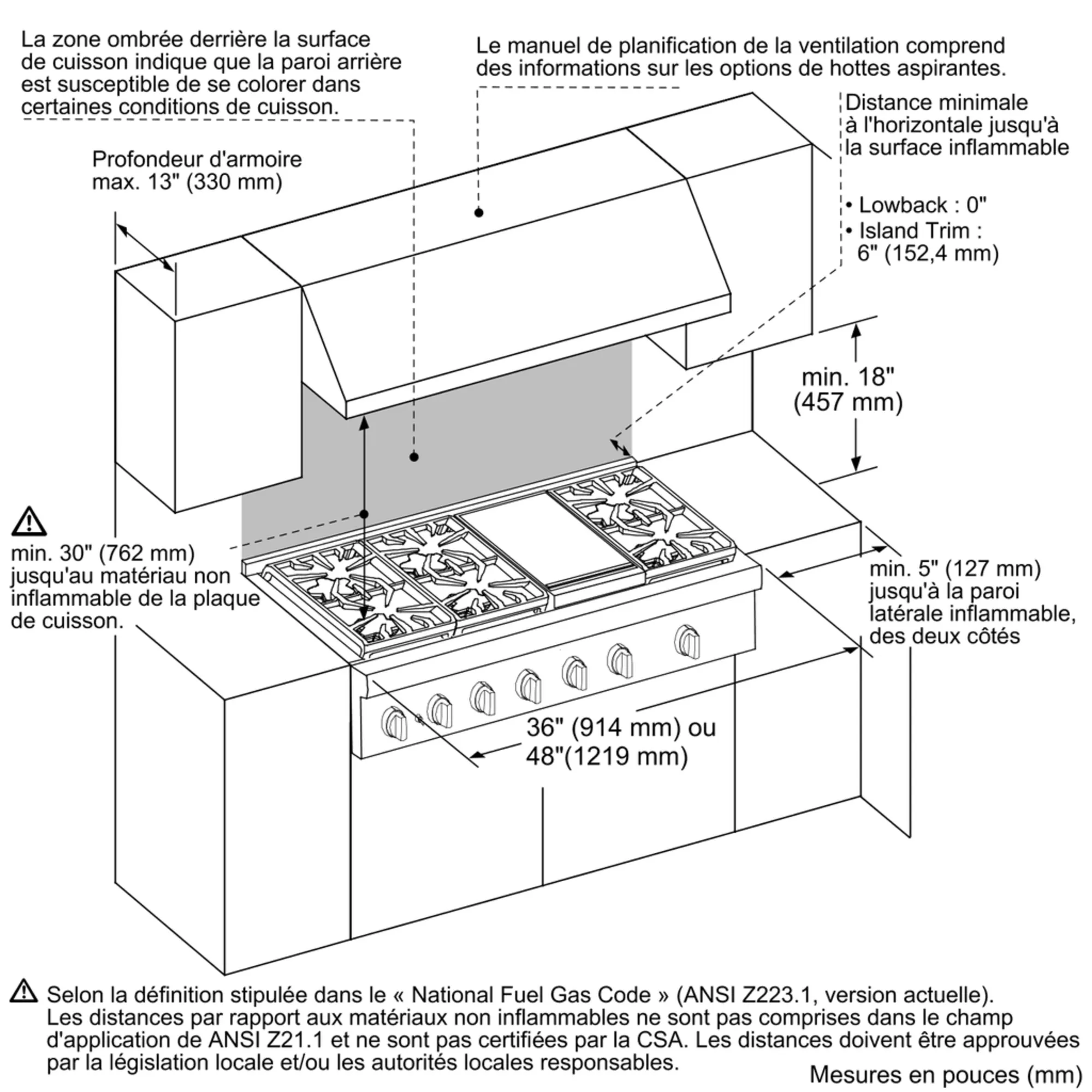 Photo n° 9 du produit PCG486WD