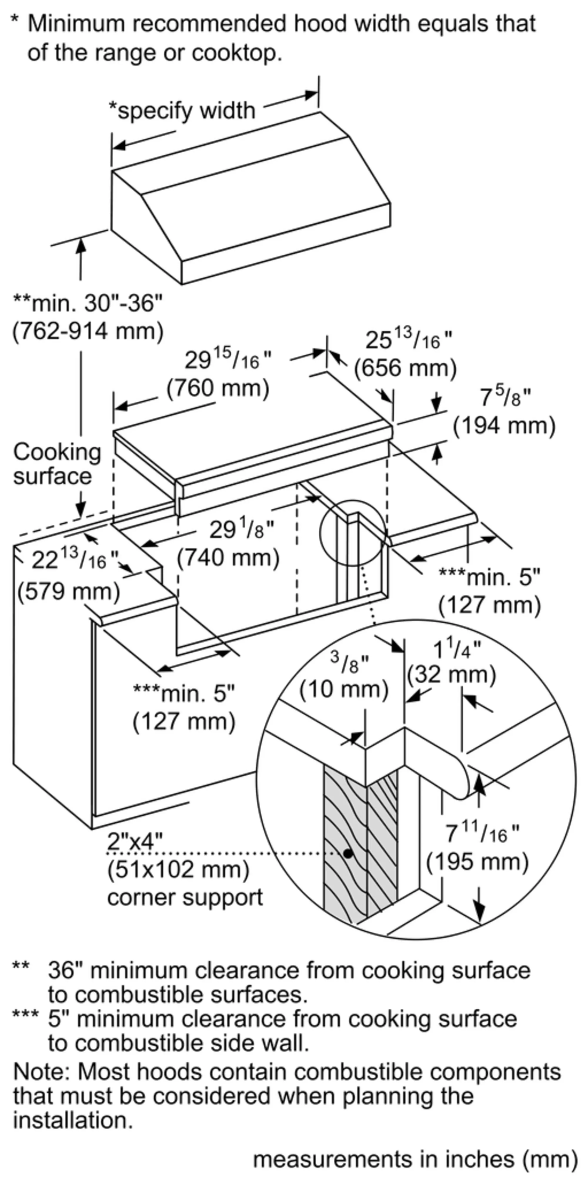 Photo Nr. 12 of the product PCG305W