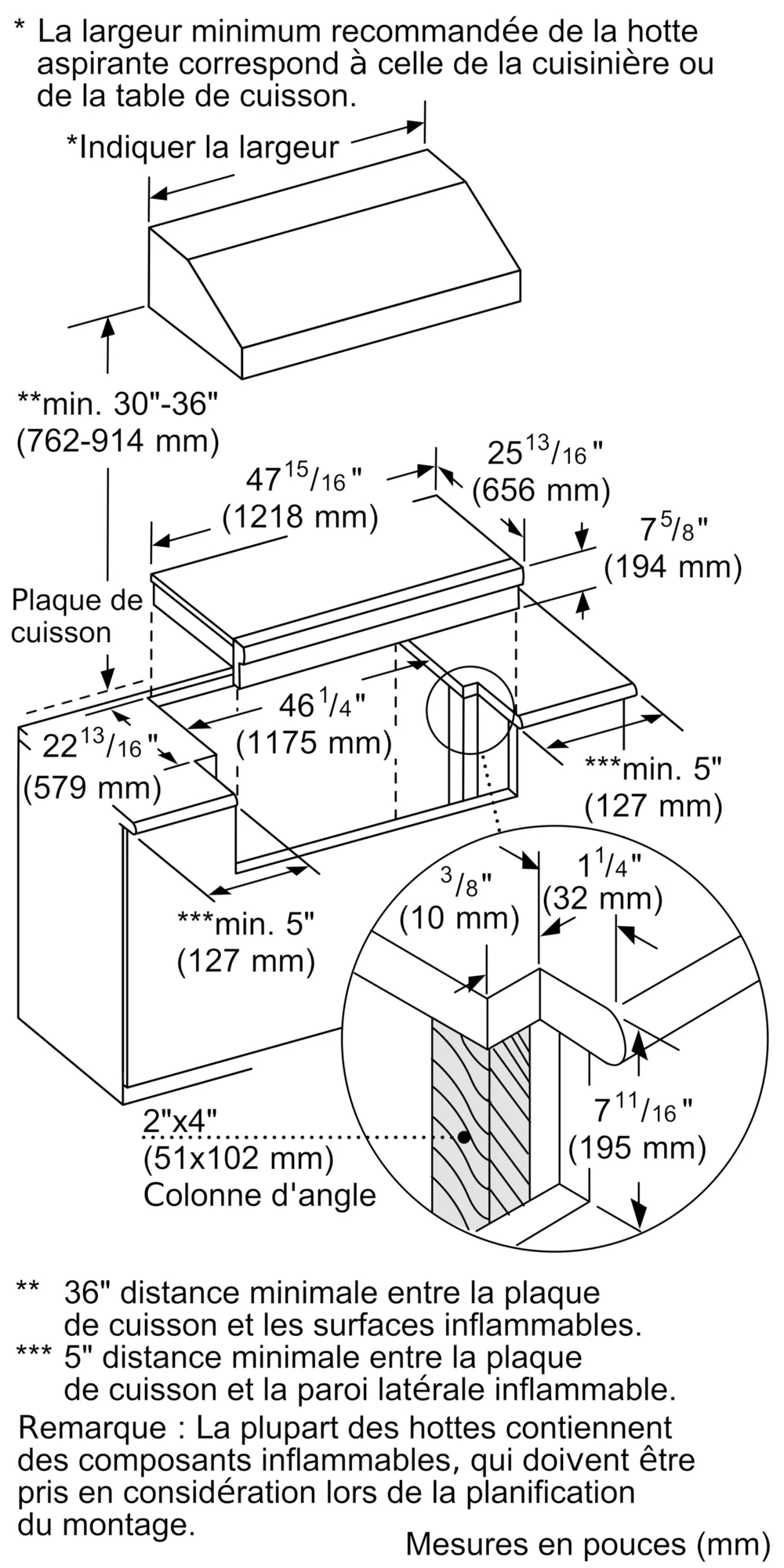 Photo n° 8 du produit PCG486WD