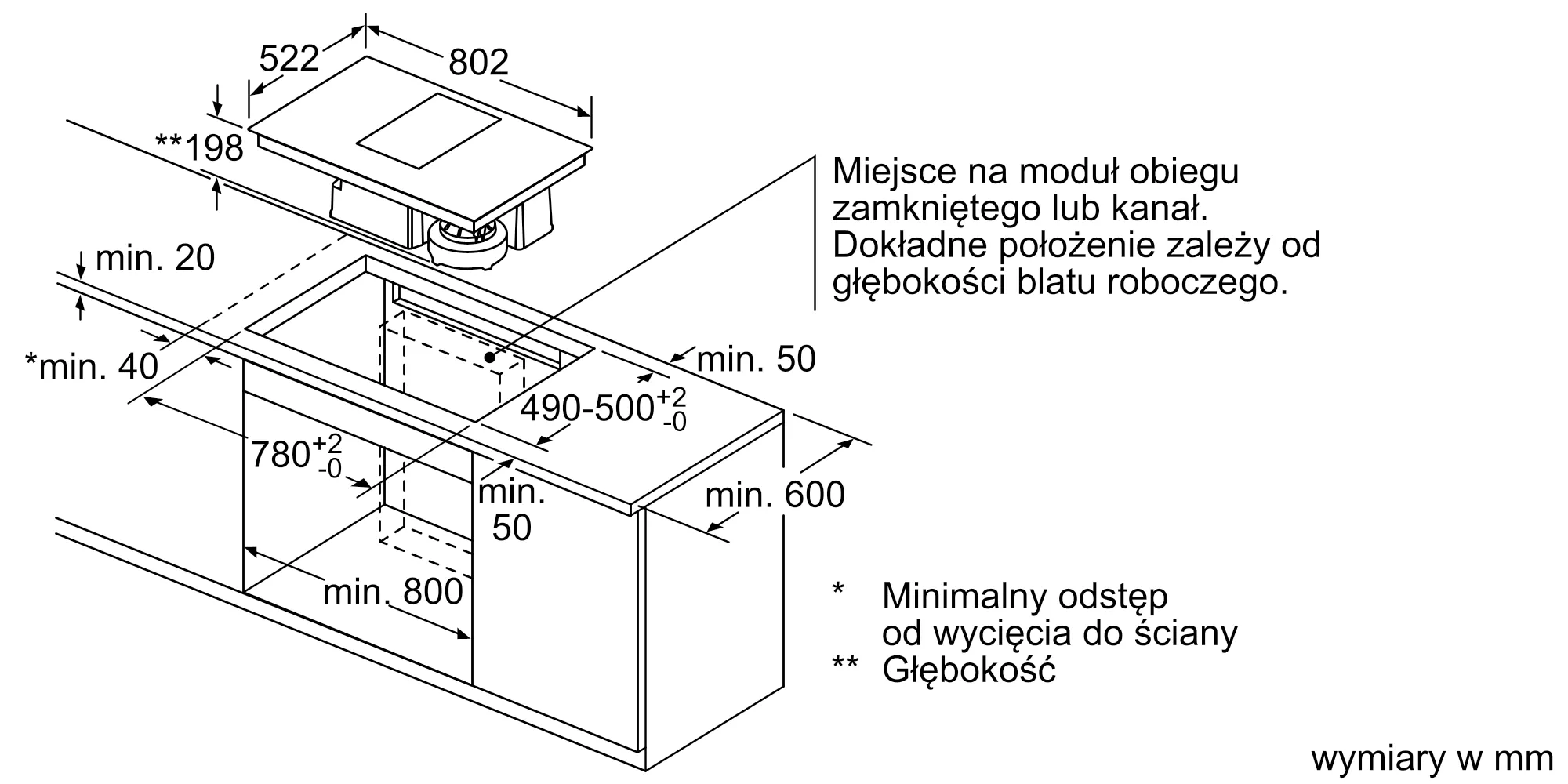 Zdjęcie produktu nr 8 PVS851F21E