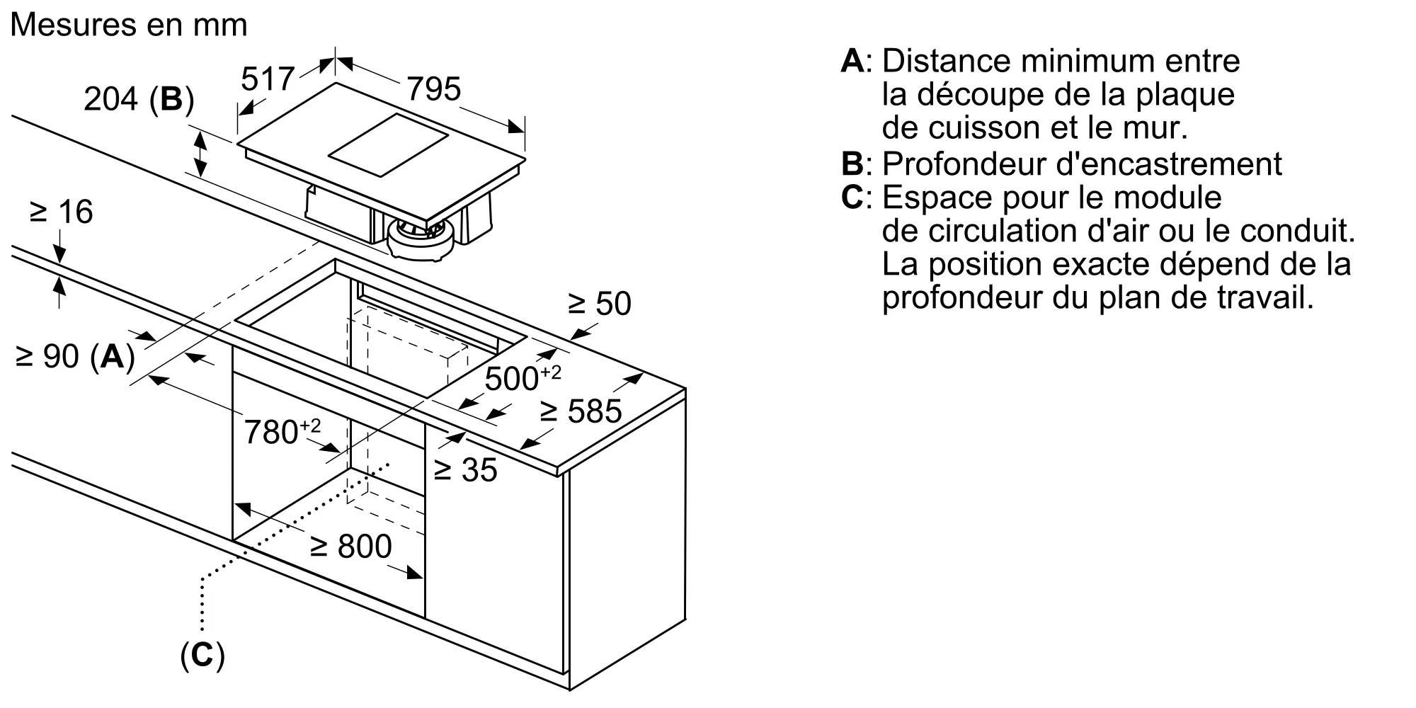 Photo n° 7 du produit PKM845F11E