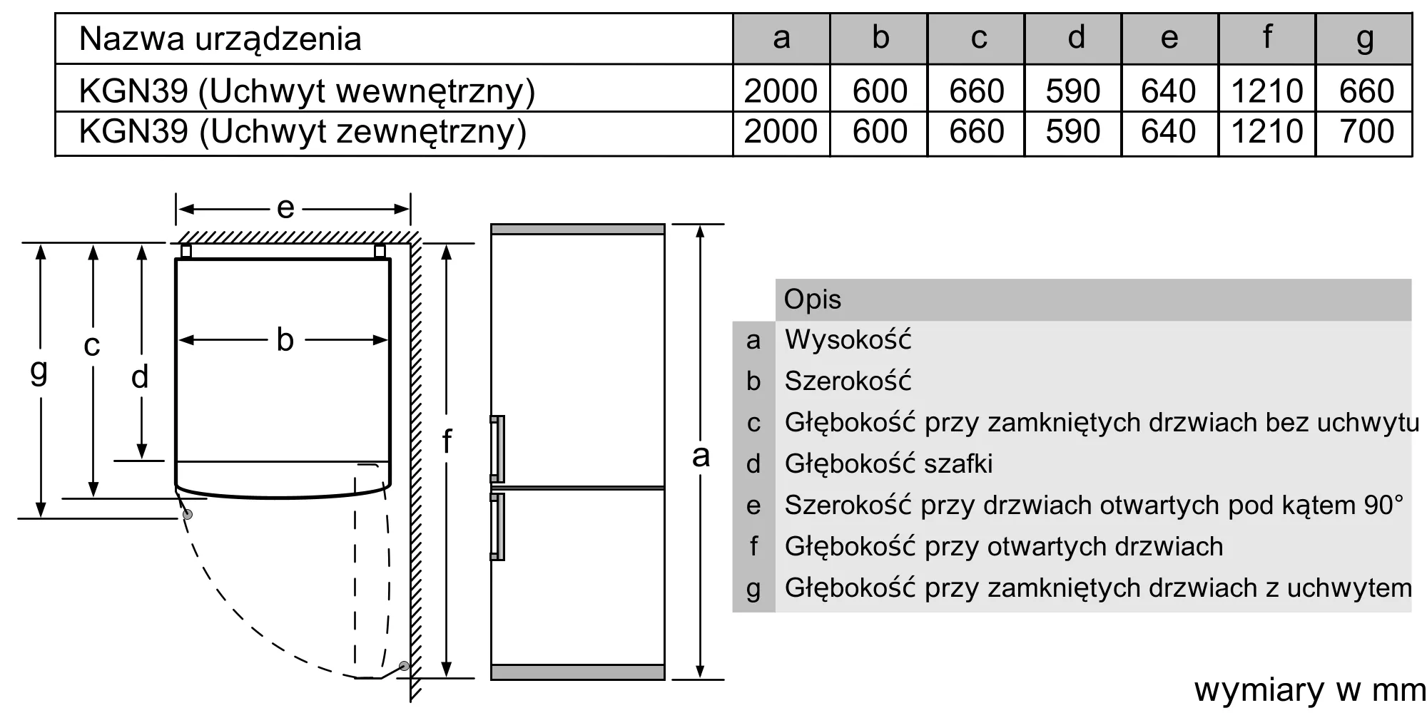 Zdjęcie produktu nr 7 KGN39LB20E