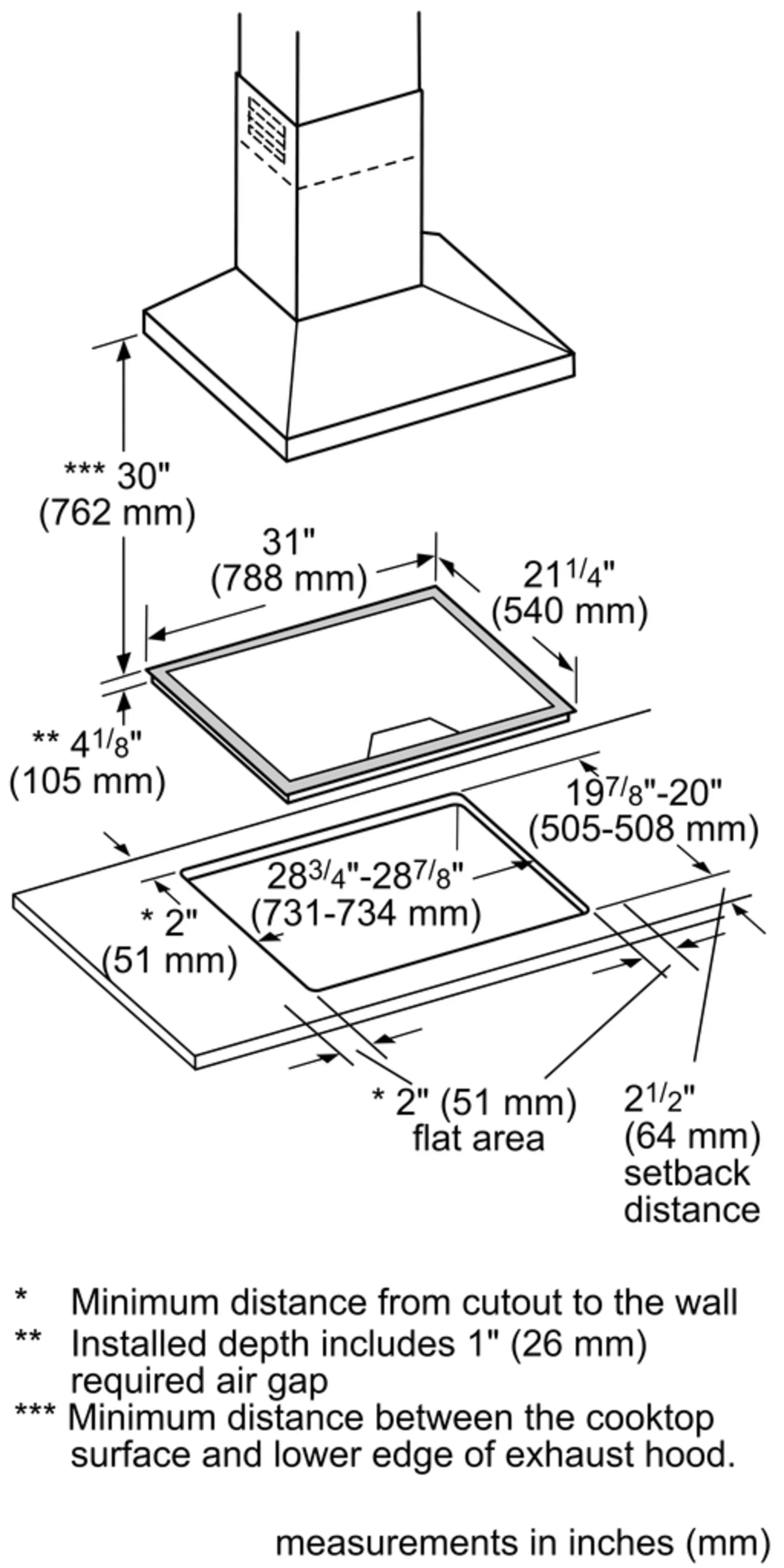 Photo Nr. 8 of the product CIT30YWBB