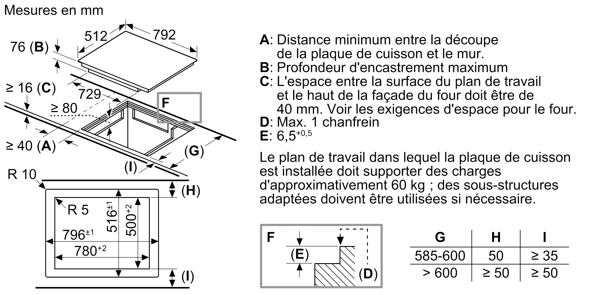 Photo Nr. 8 du produit EZ807KZY1E