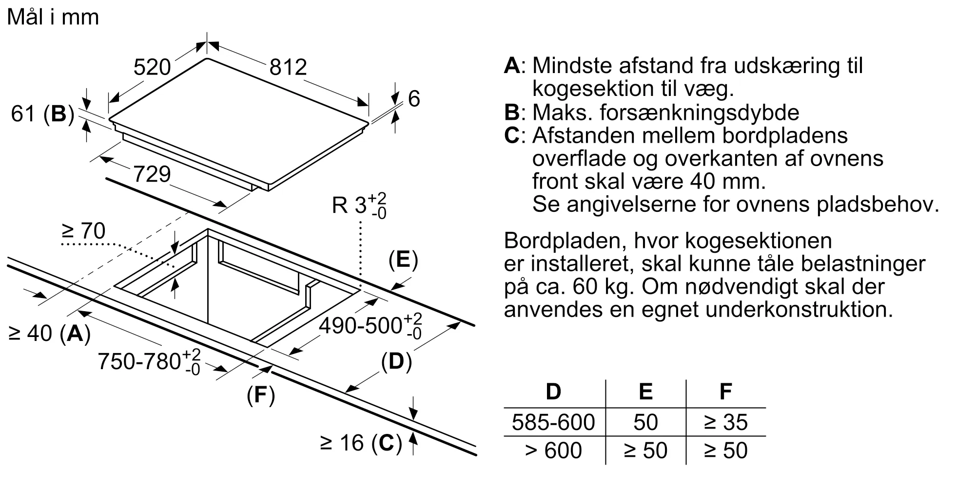 Foto nr. 6 af produktet EZ877KZY1E