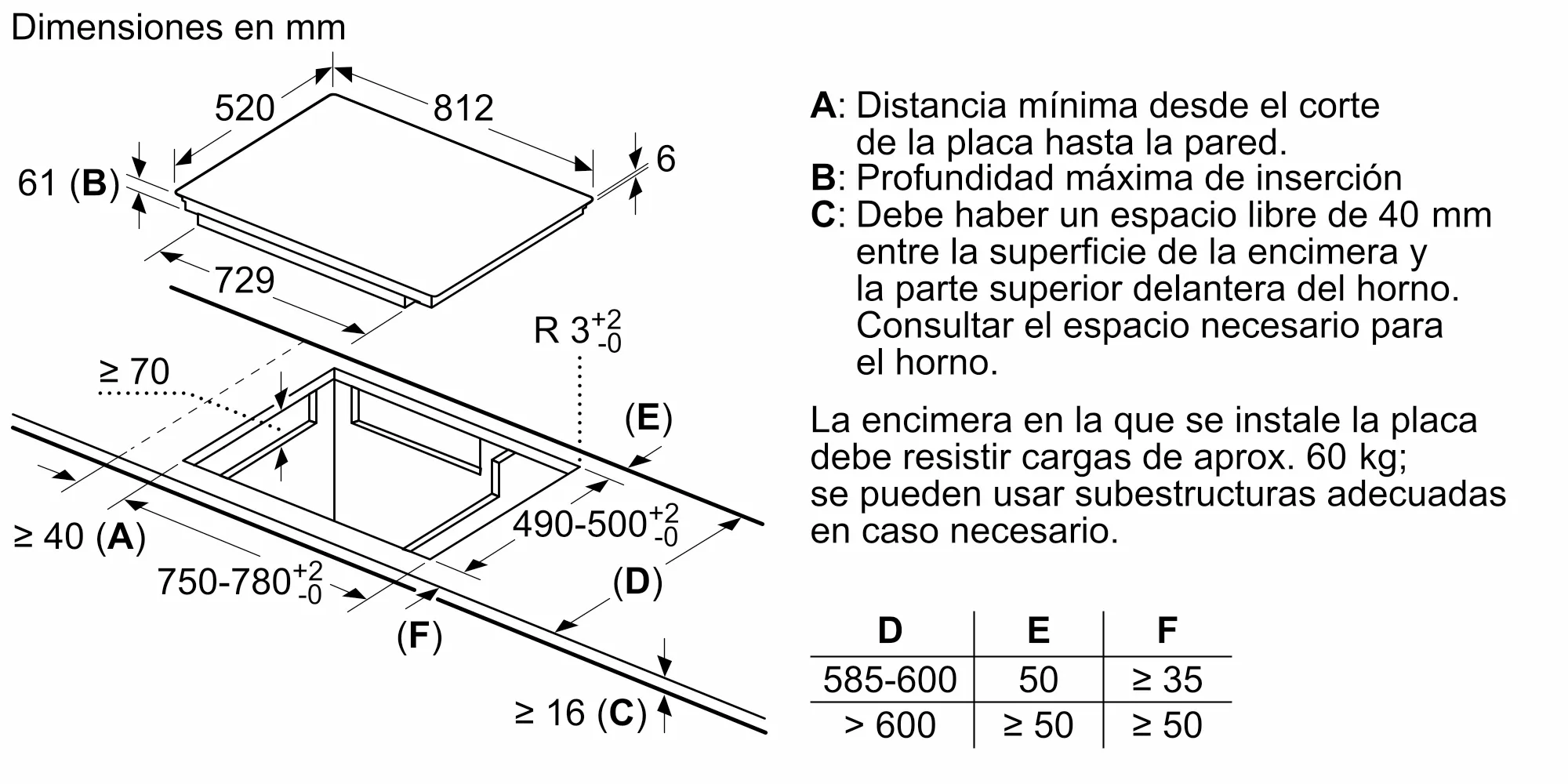 Foto n.º 7 del producto EZ877KZY1E
