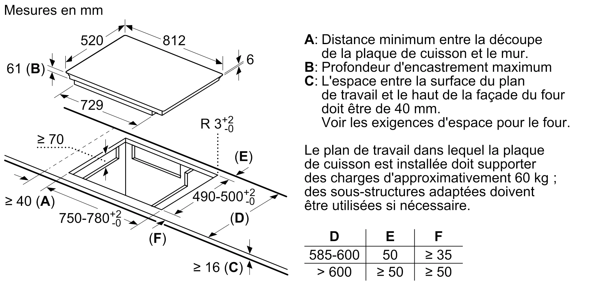 Photo n° 6 du produit EZ877KZY1E