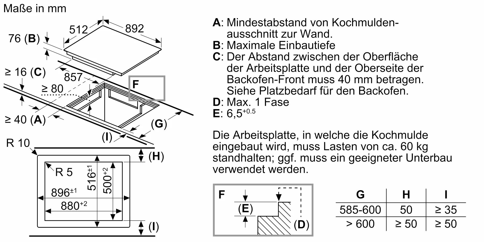 Foto Nr. 7 des Produkts EZ907KZY1E