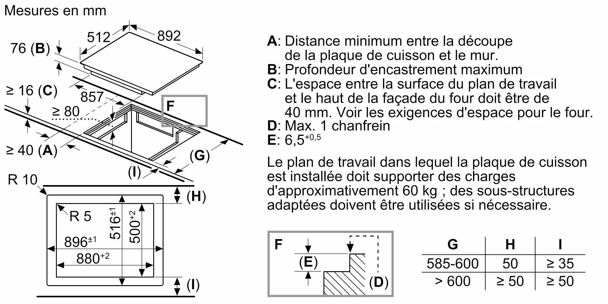 Photo Nr. 9 du produit EZ907KZY1E