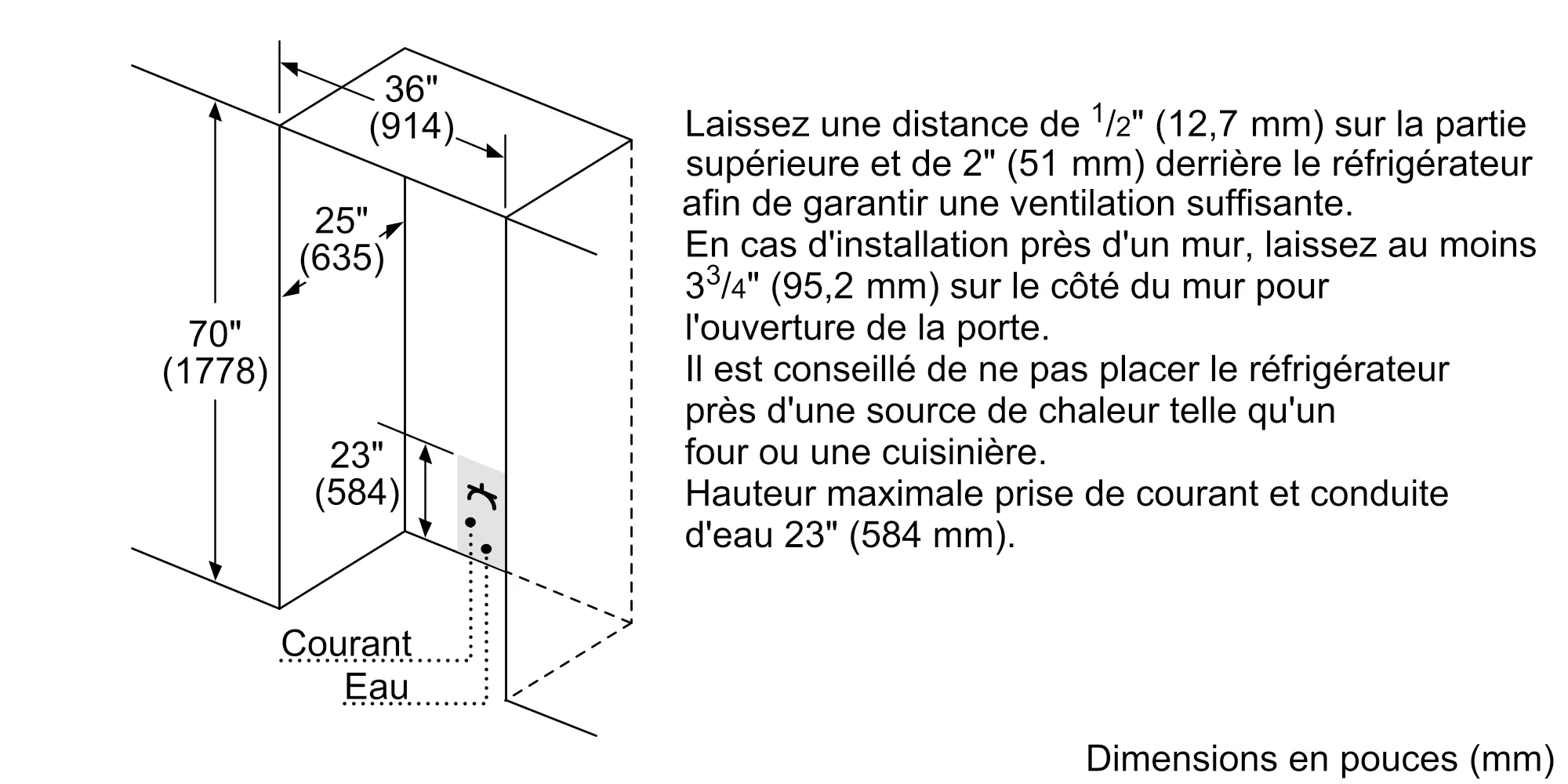 Photo n° 11 du produit B20CS30SNS