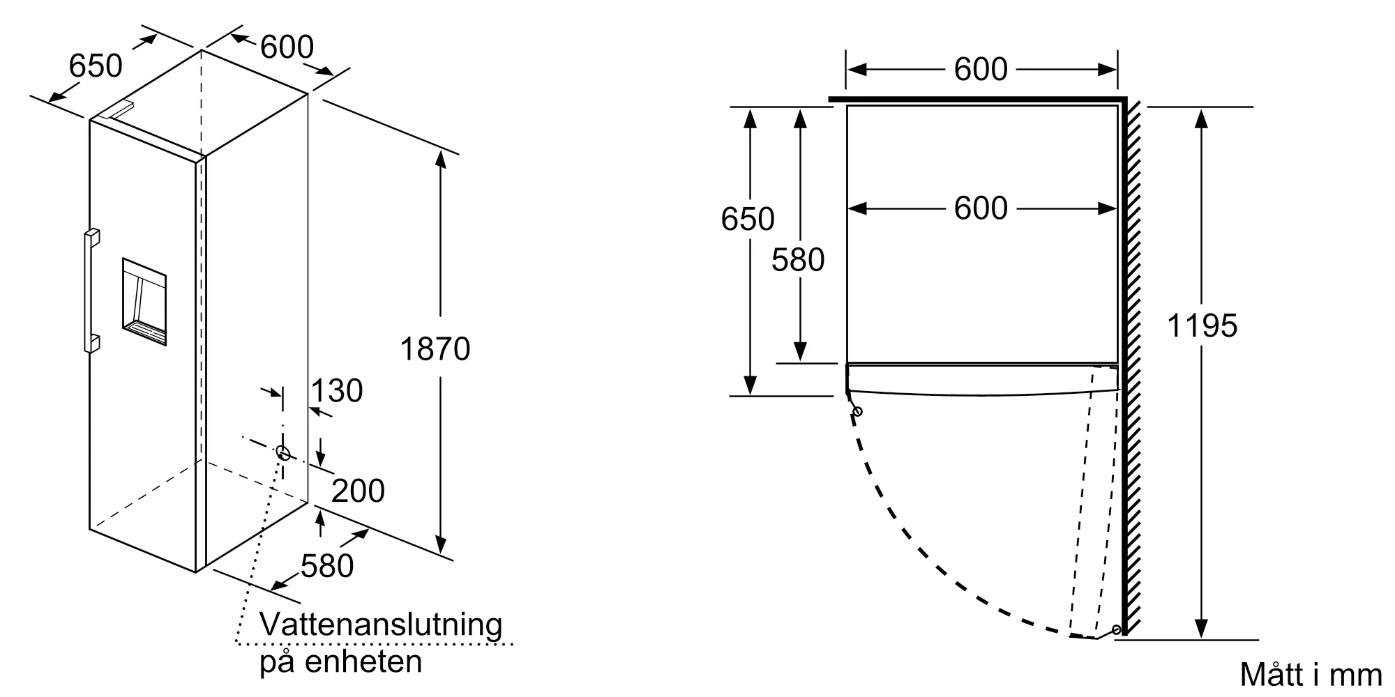 Foto Nr. 8 av produkten GS3363I2V