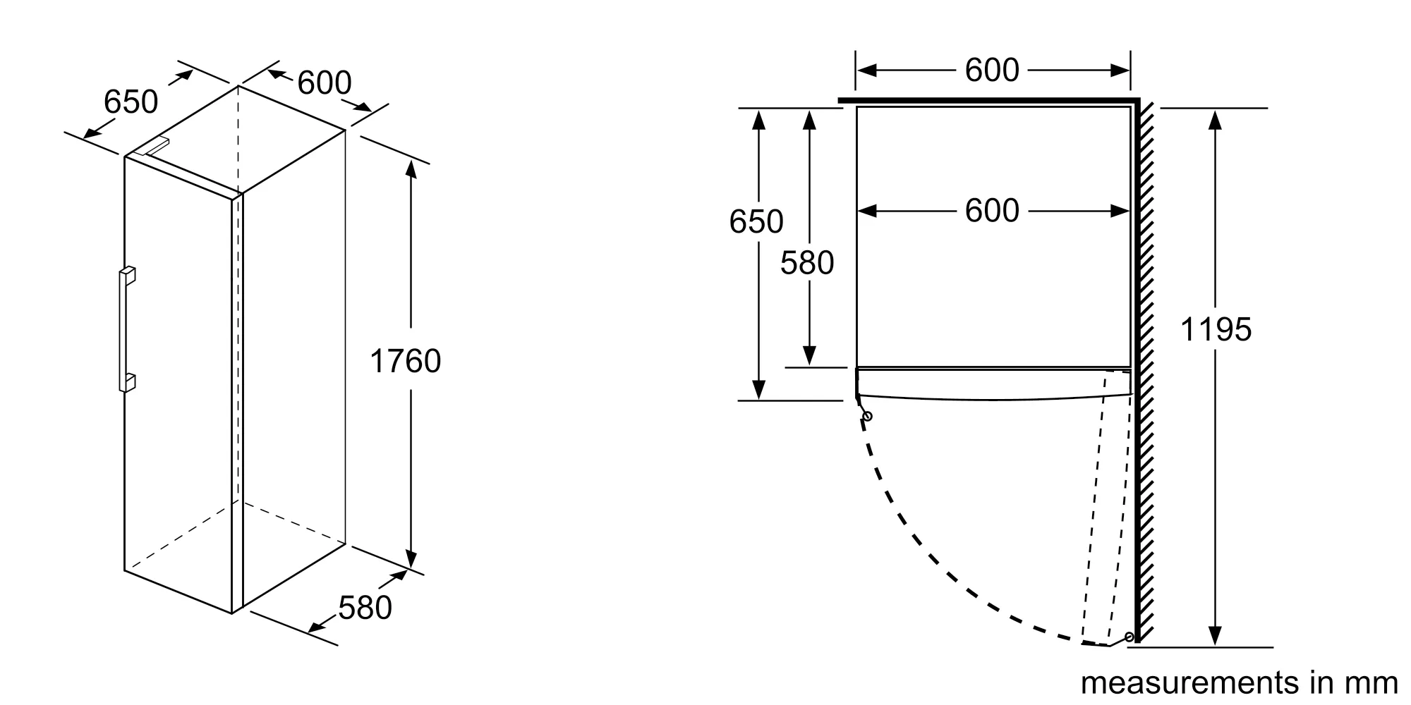 Photo Nr. 6 of the product GSN33VWEP