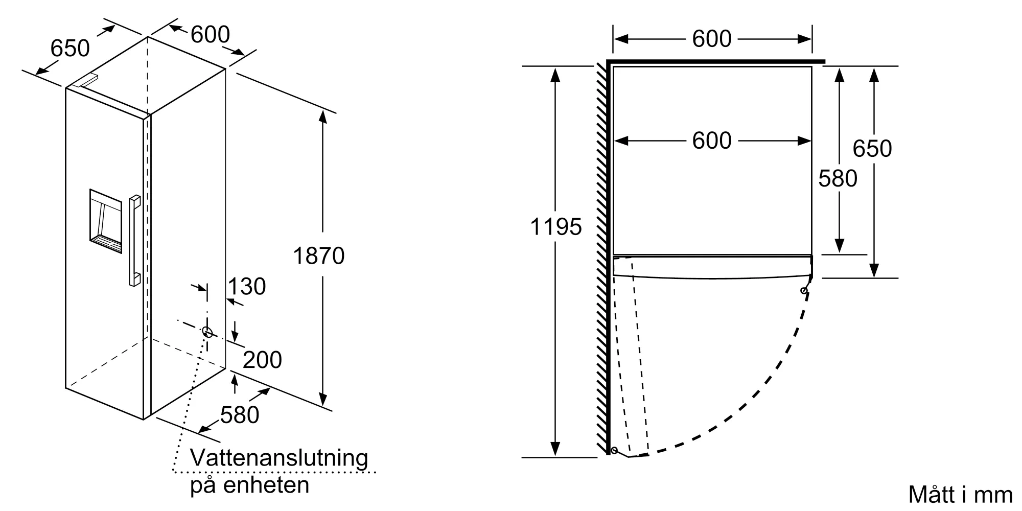 Bild 9 av produkten KS36WBI3P