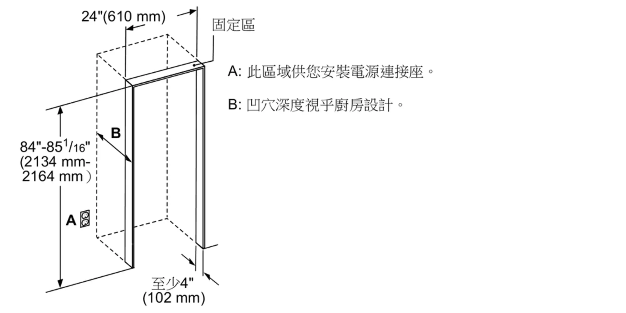 Photo Nr. 10 of the product CI24RP02