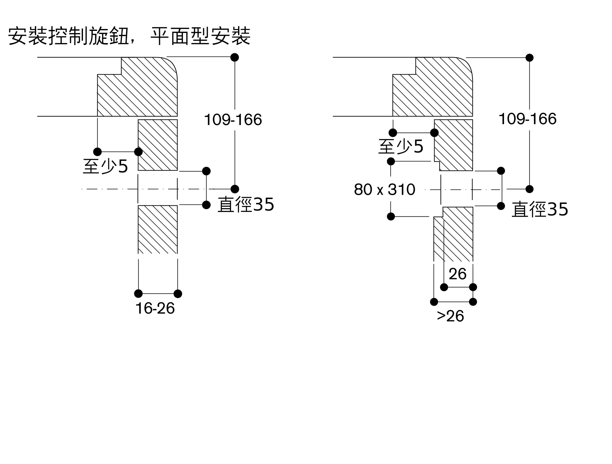 图片 Nr. 9 的产品 VK414110