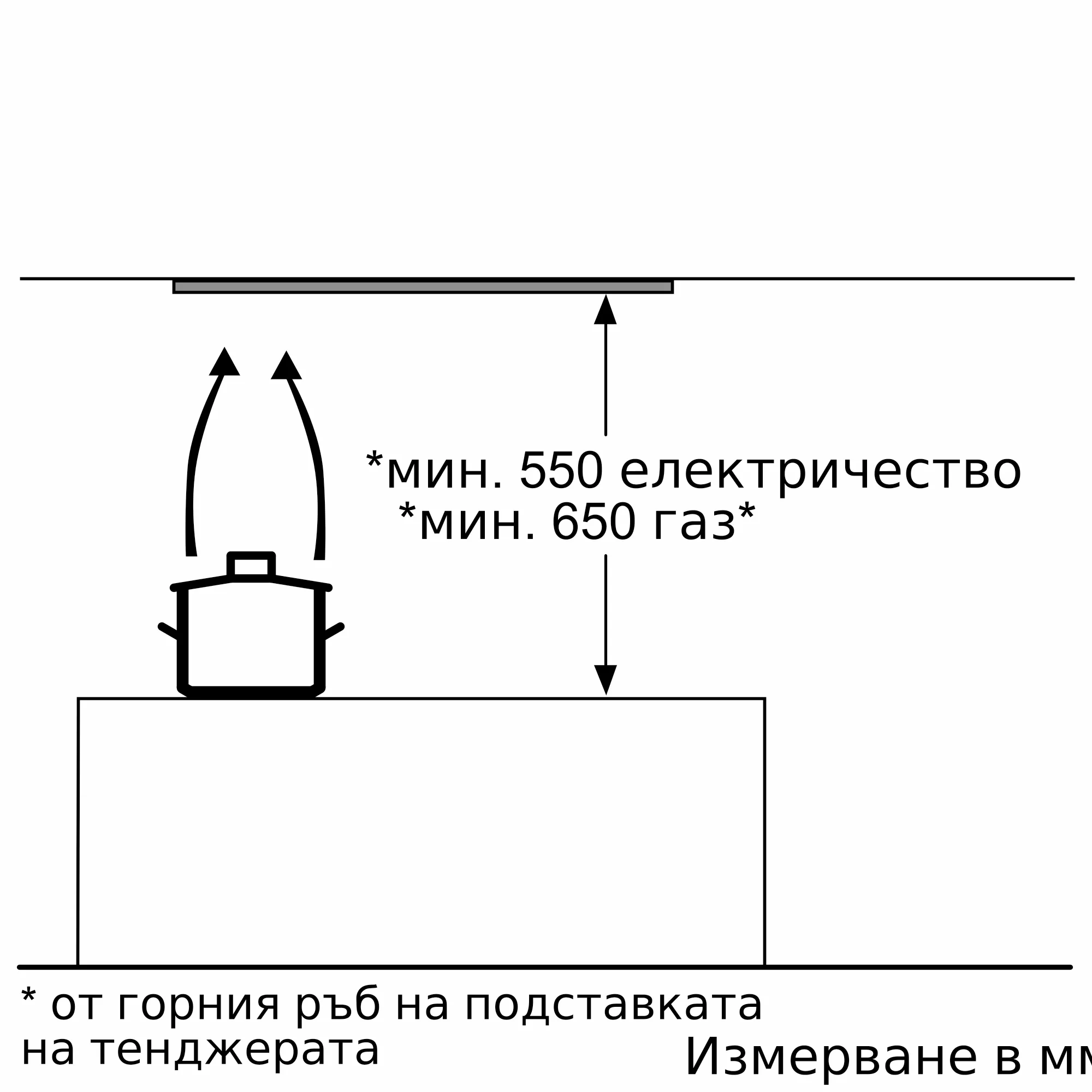 Изображение 8 на продукта DLN53AA70