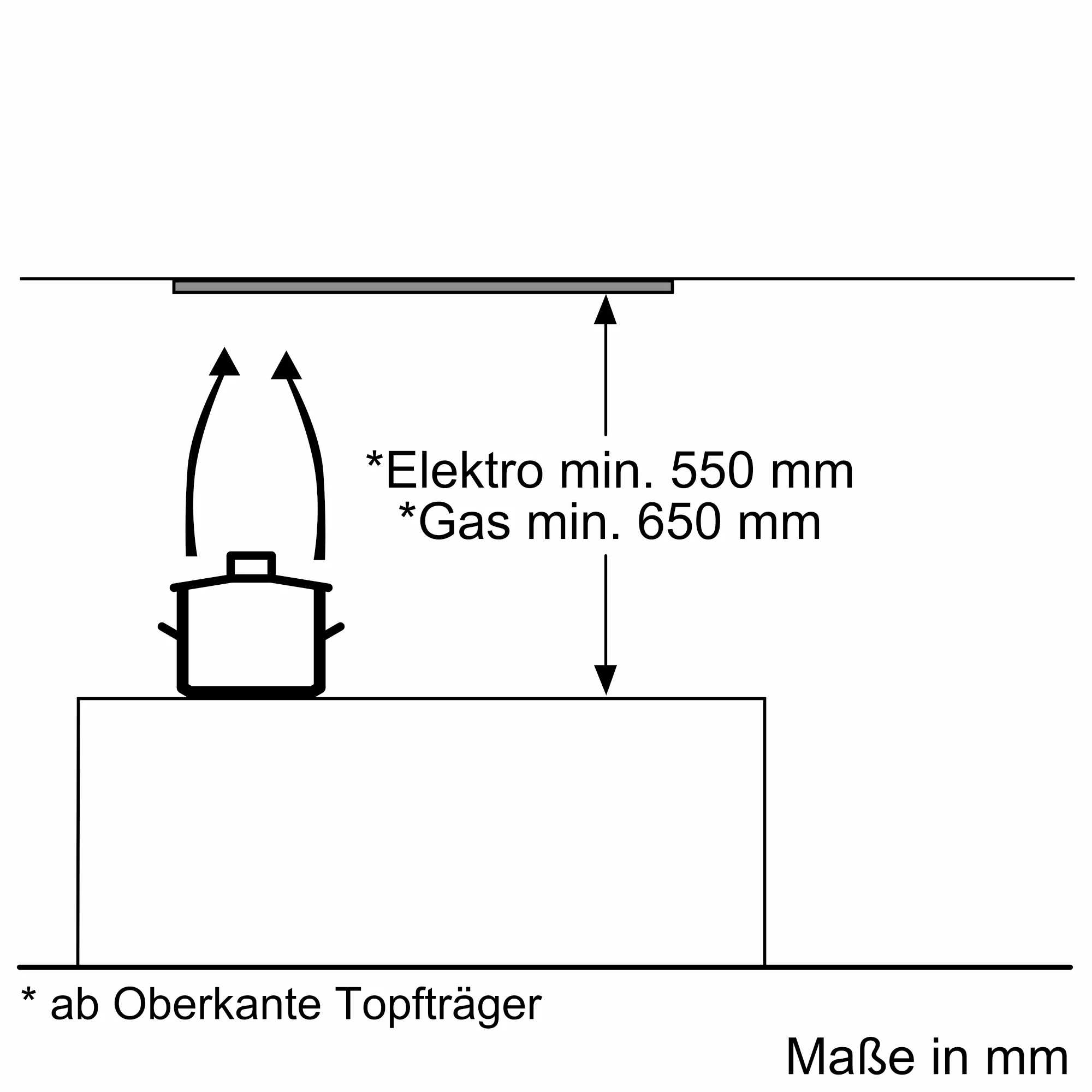 Foto Nr. 8 des Produkts  D51NAA1C0