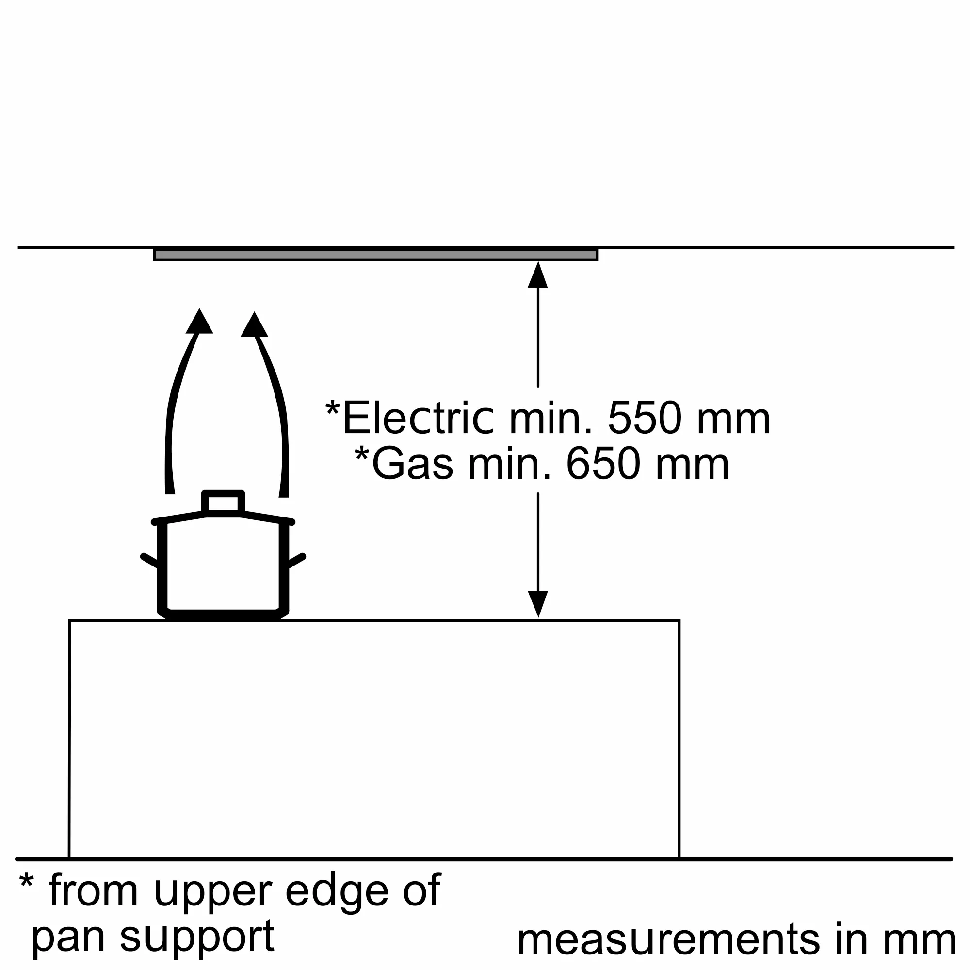 Photo Nr. 8 of the product DLN53AA70