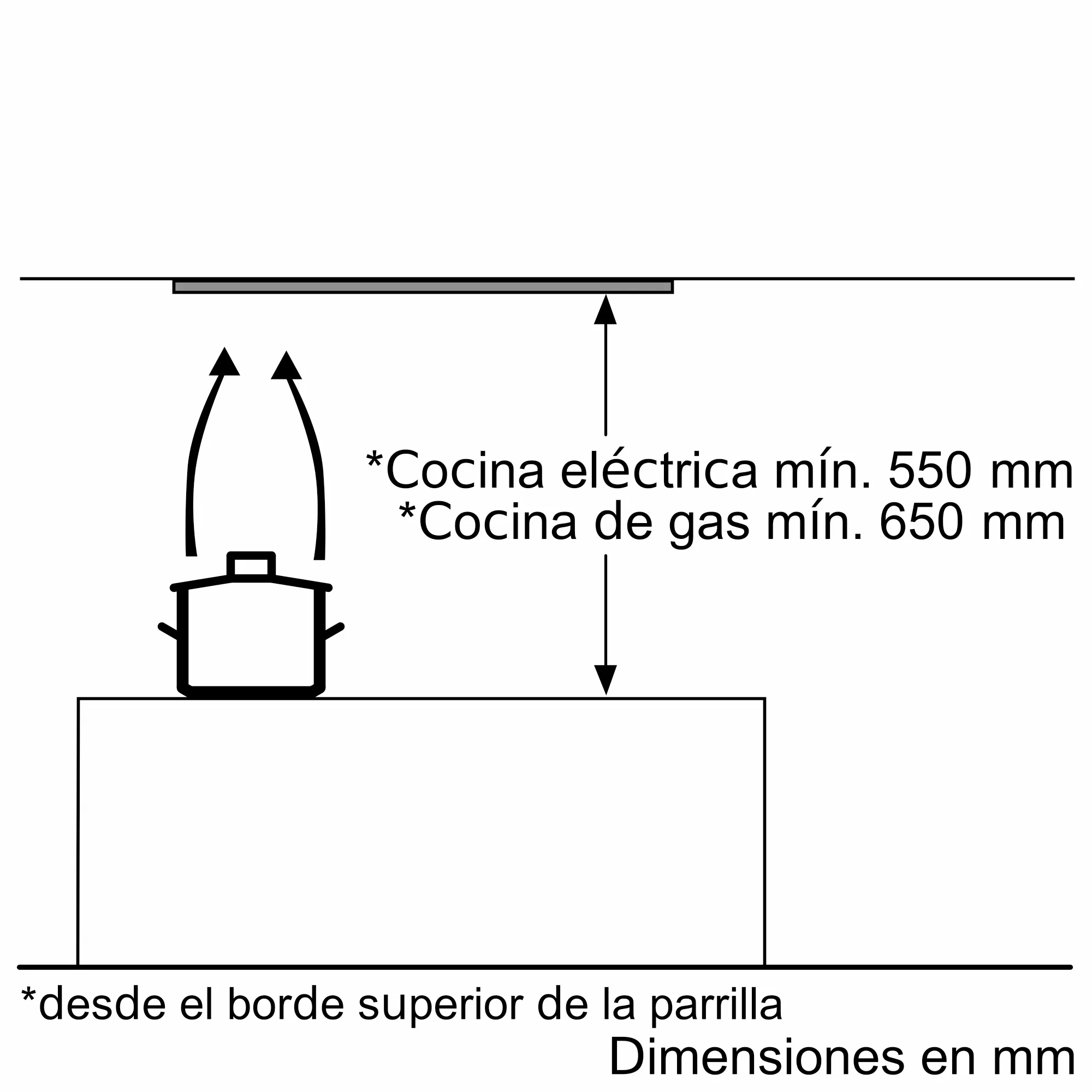Foto nº 7 del producto 3BF263NX
