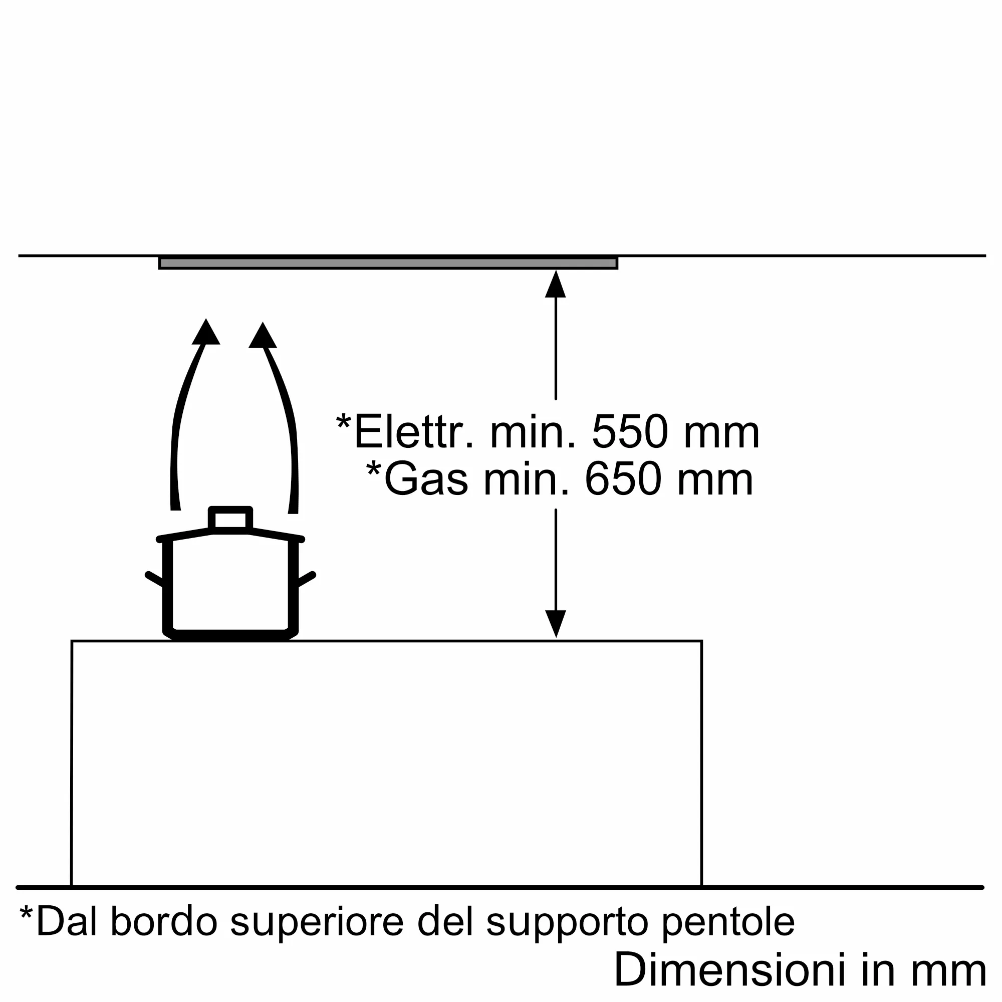 Foto Nr. 8 del prodotto LB53NAA30