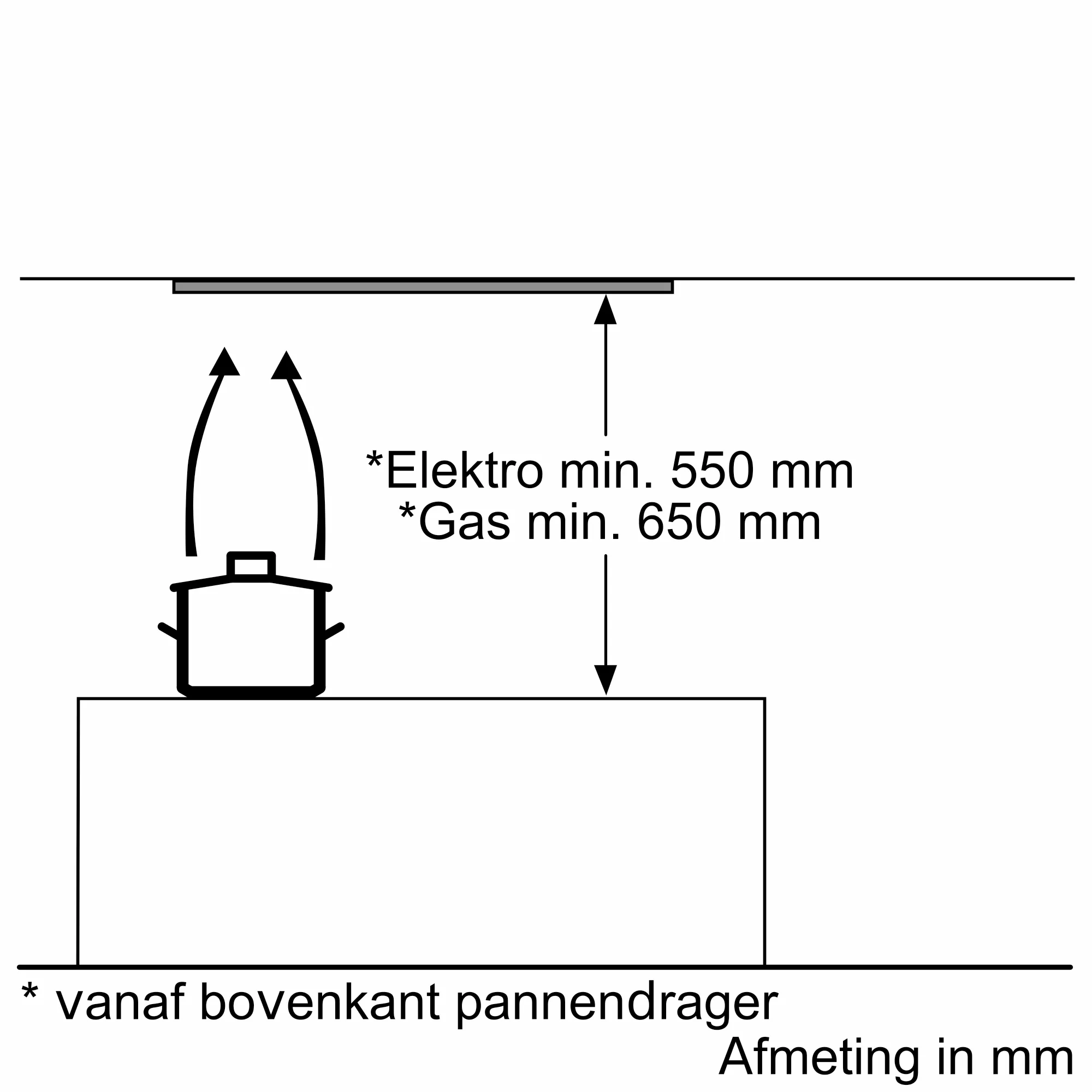 Foto nr. 8 van het product DLN53AA70