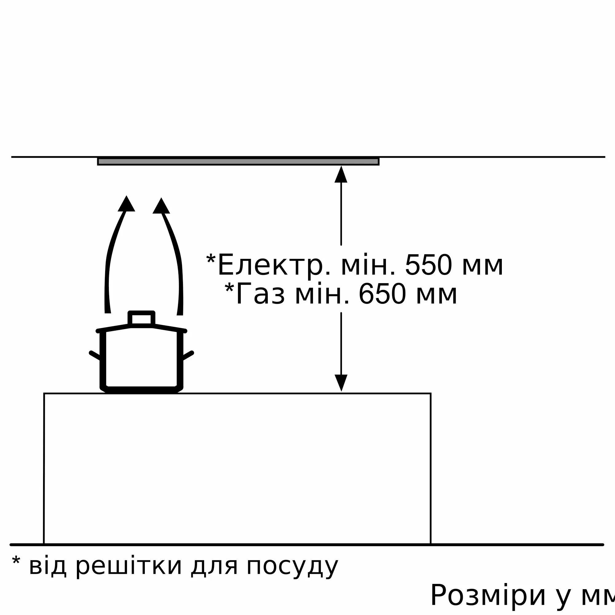 ФотоNr. 8 продукту DLN53AA70