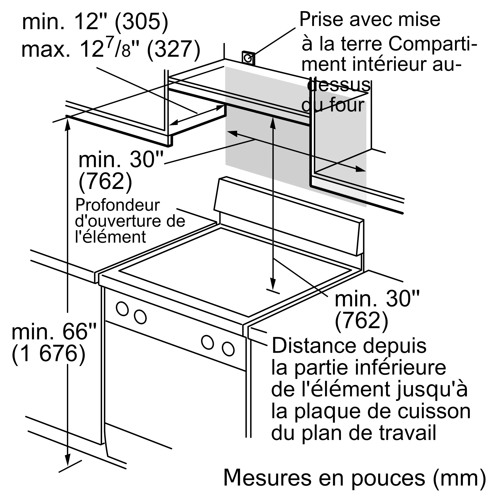 Photo n° 4 du produit HMV3053C