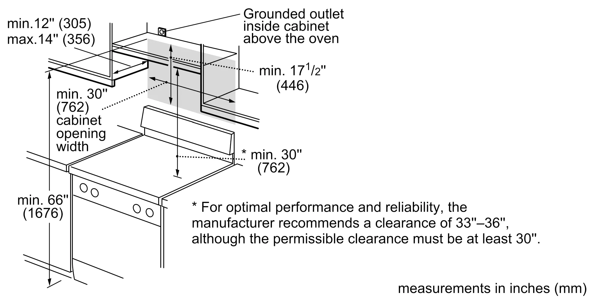 Photo Nr. 14 of the product HMVP054U