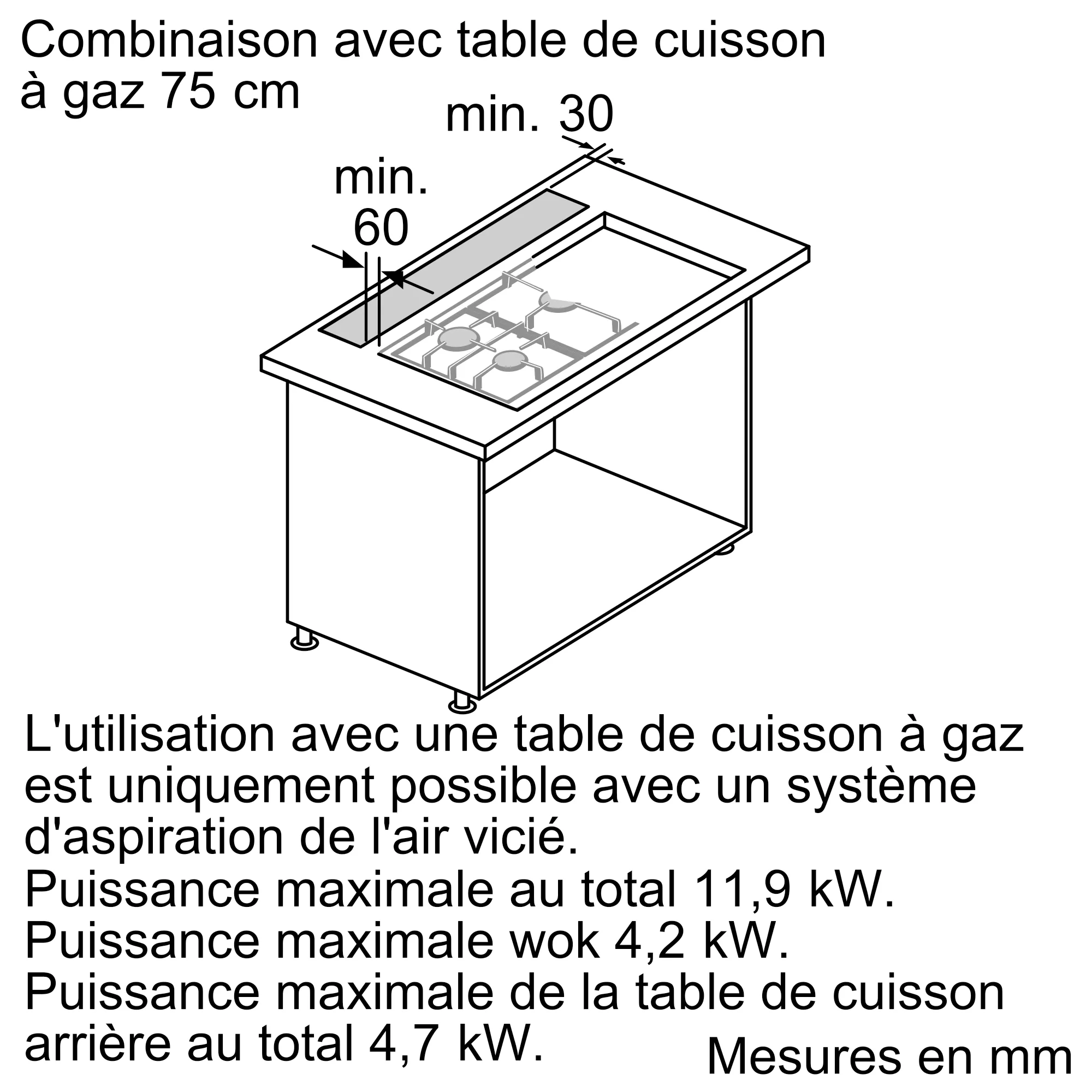 Photo n° 12 du produit DDD96AM60