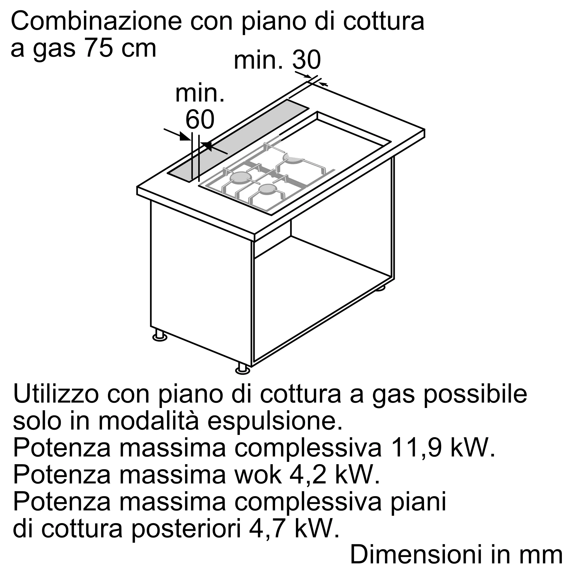 Foto Nr. 12 del prodotto LD97DBM60