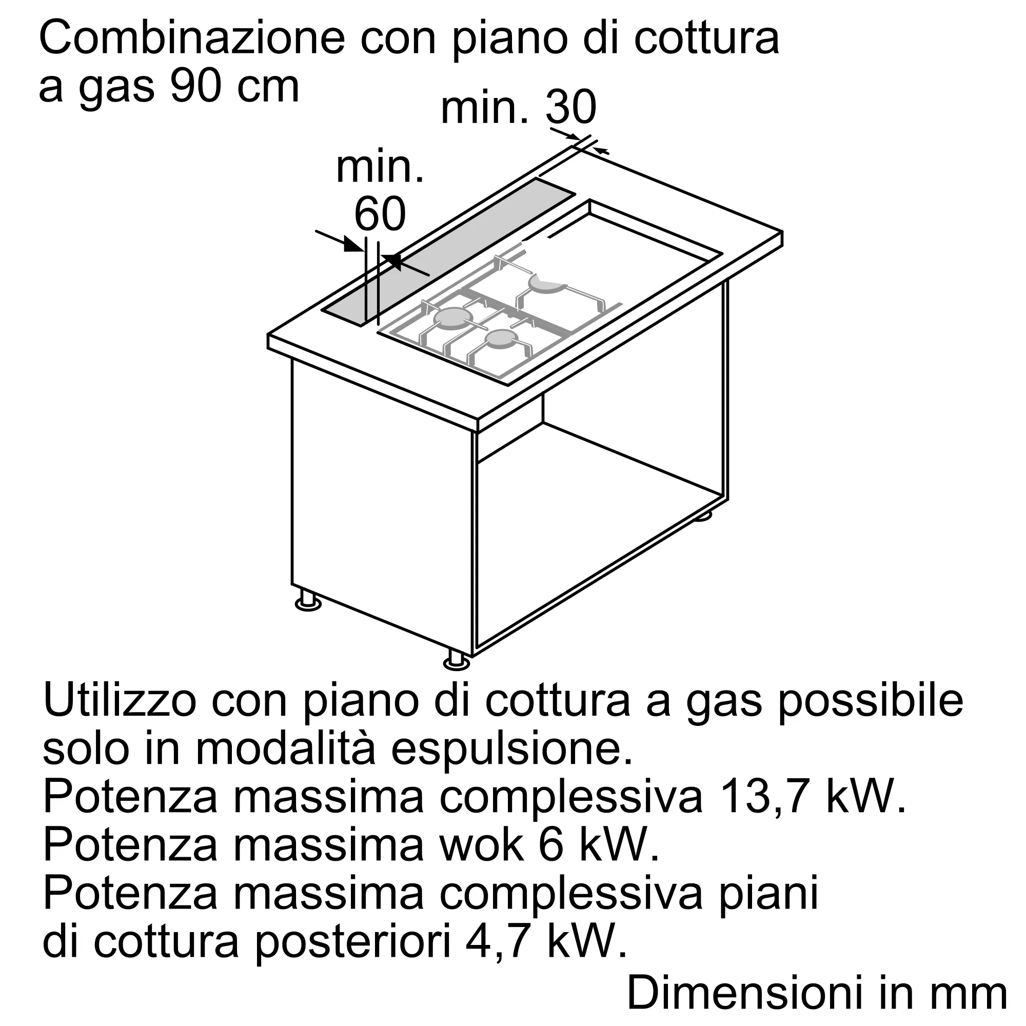 Foto Nr. 13 del prodotto LD97DBM60