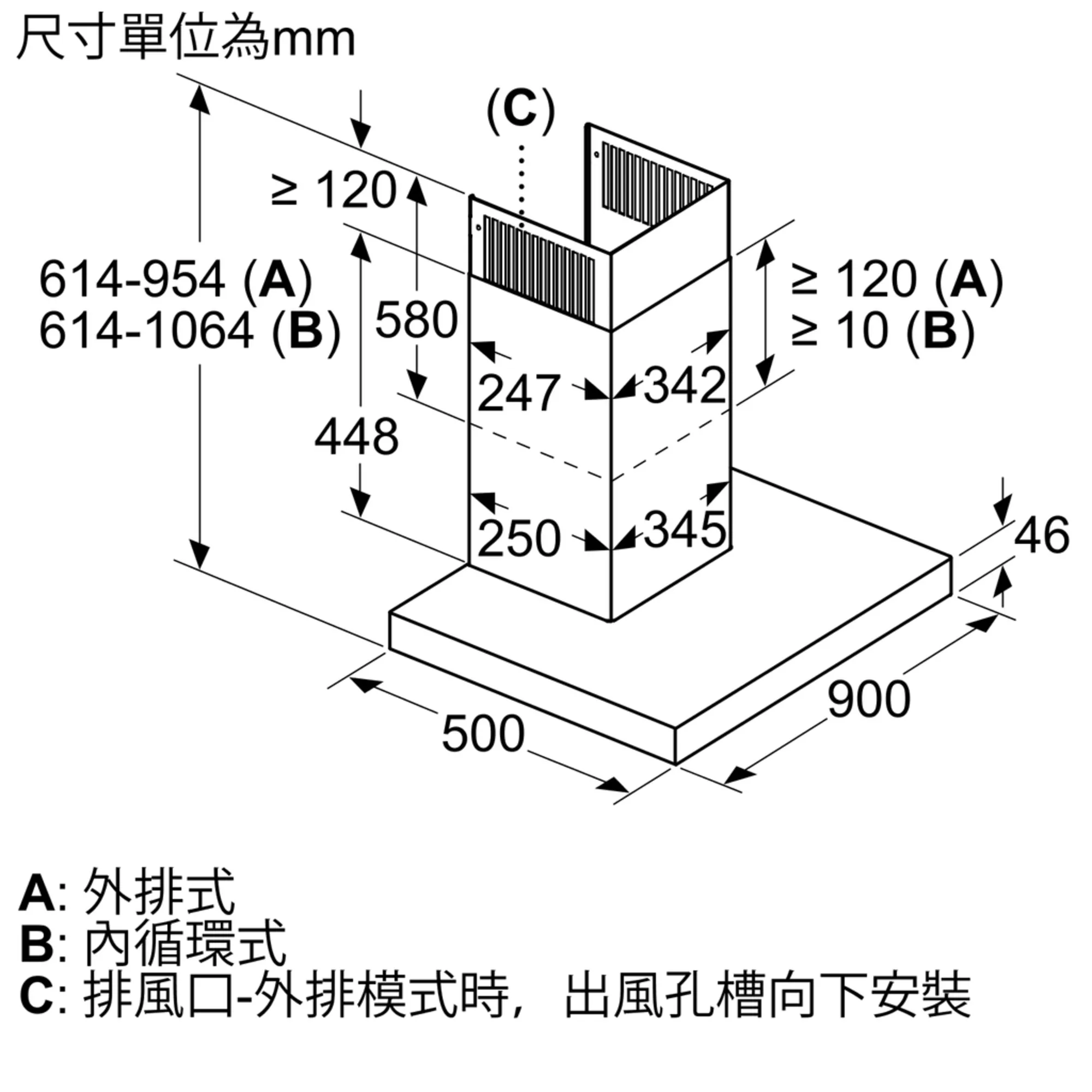 Photo Nr. 6 of the product LC91BUR50B