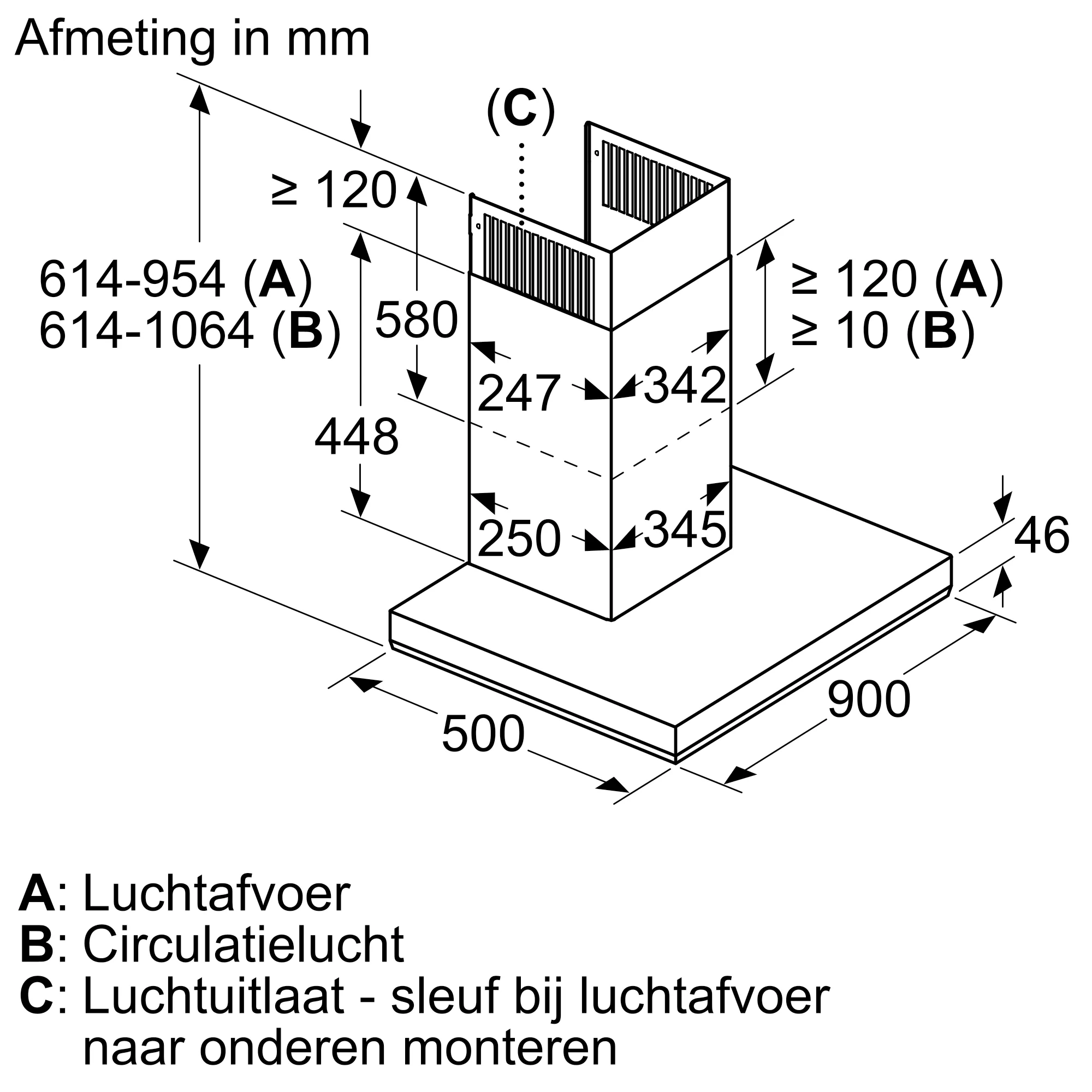 Foto nr. 7 van het product DWB97LM50