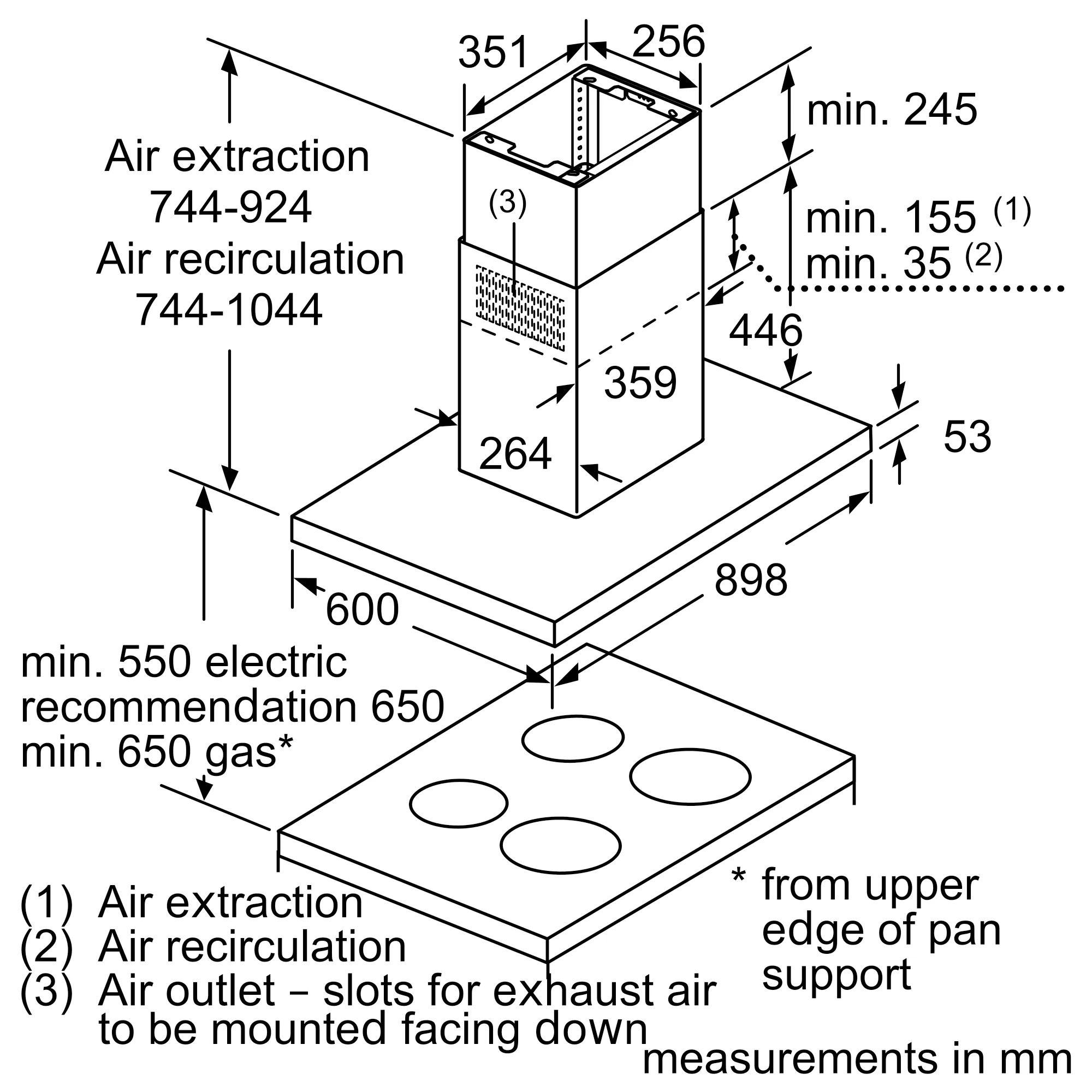 Photo Nr. 7 of the product DIB97IM50