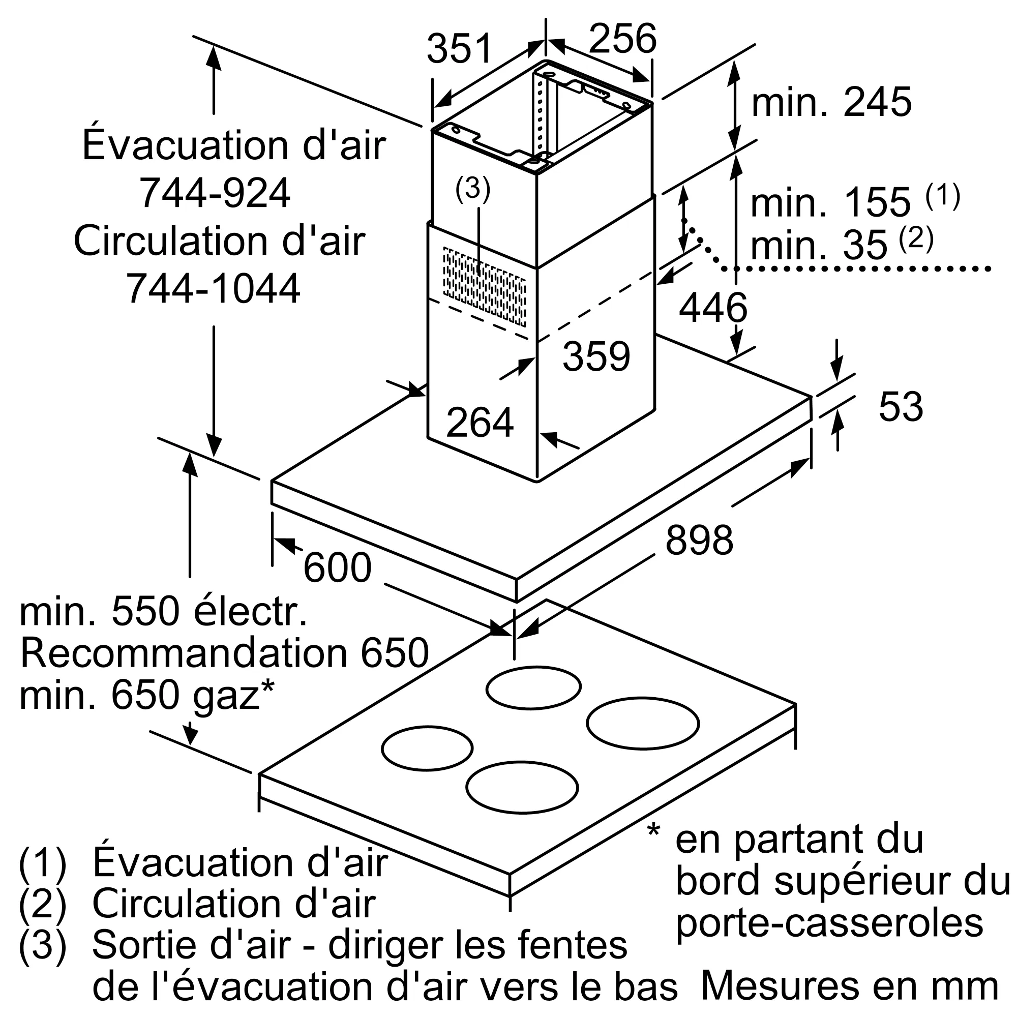 Photo n° 7 du produit DIB97IM50