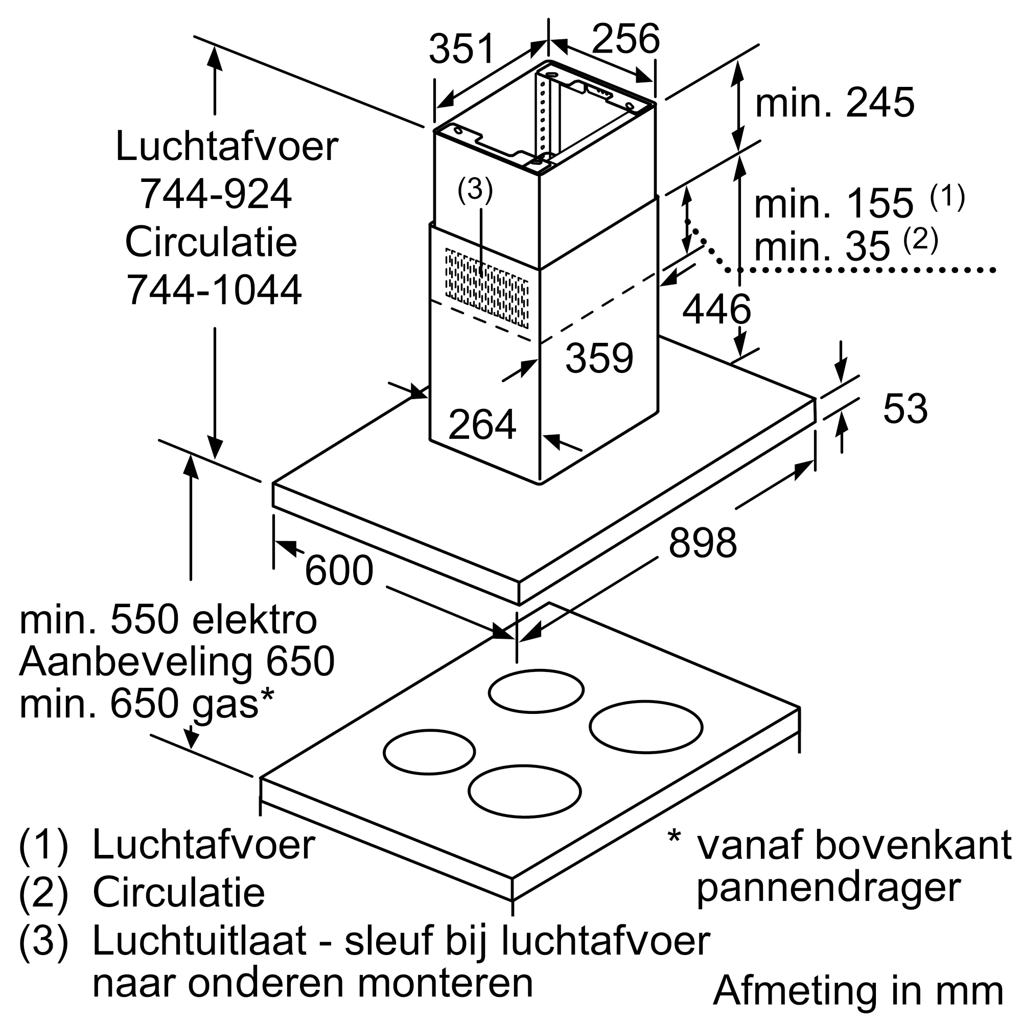 Foto nr. 7 van het product DIB97IM50