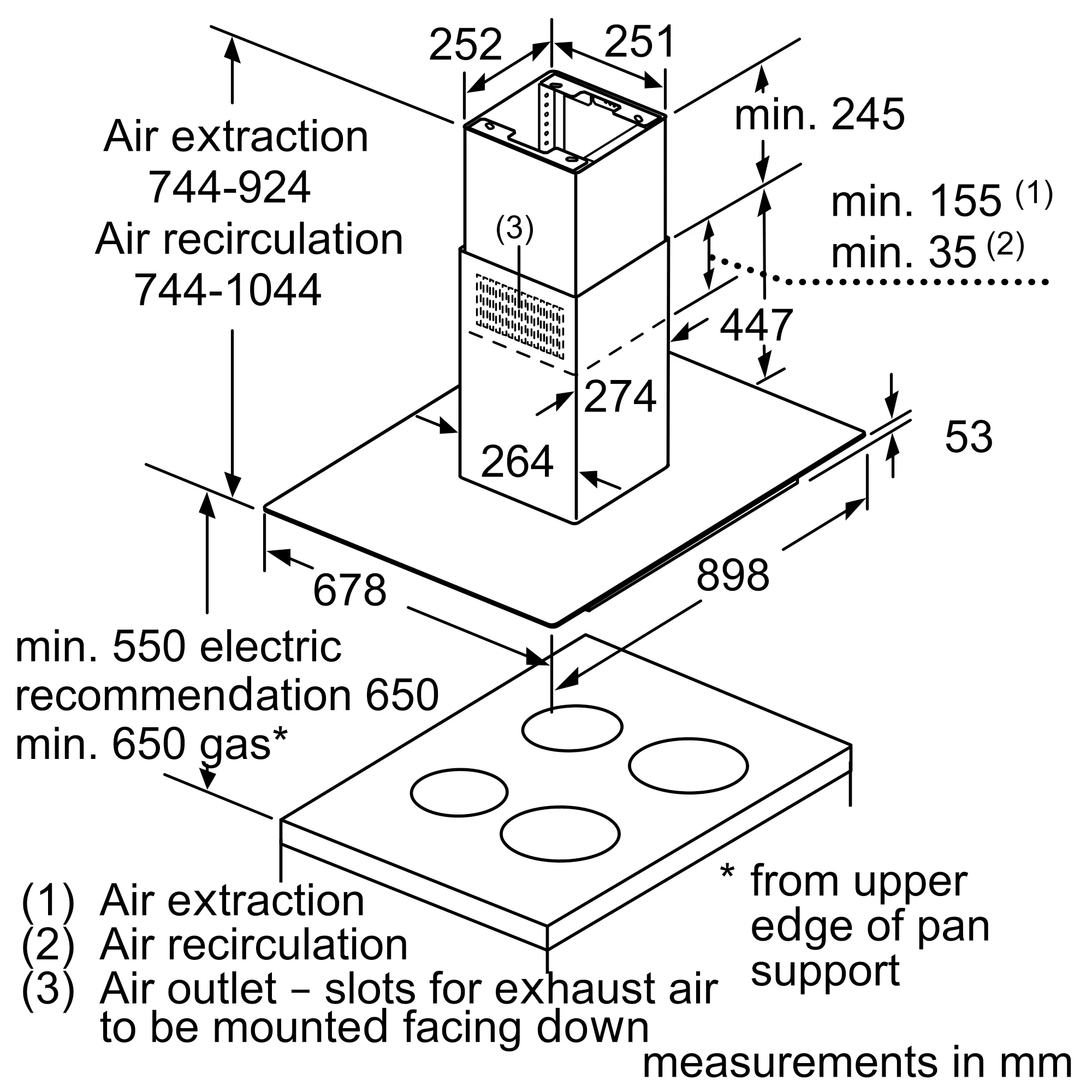 Photo Nr. 6 of the product DIG97IM50B
