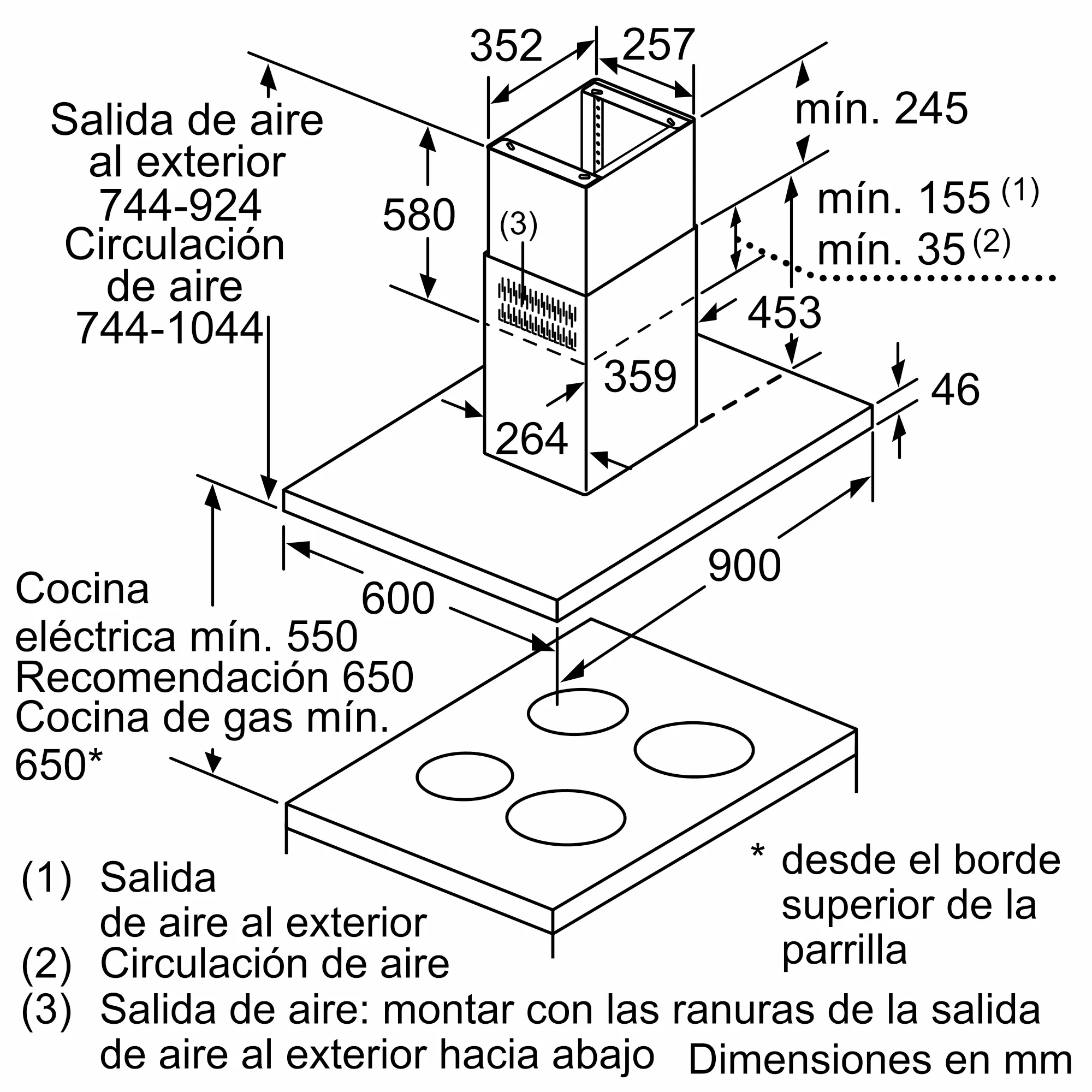 Foto n.º 6 del producto LF97BCP50