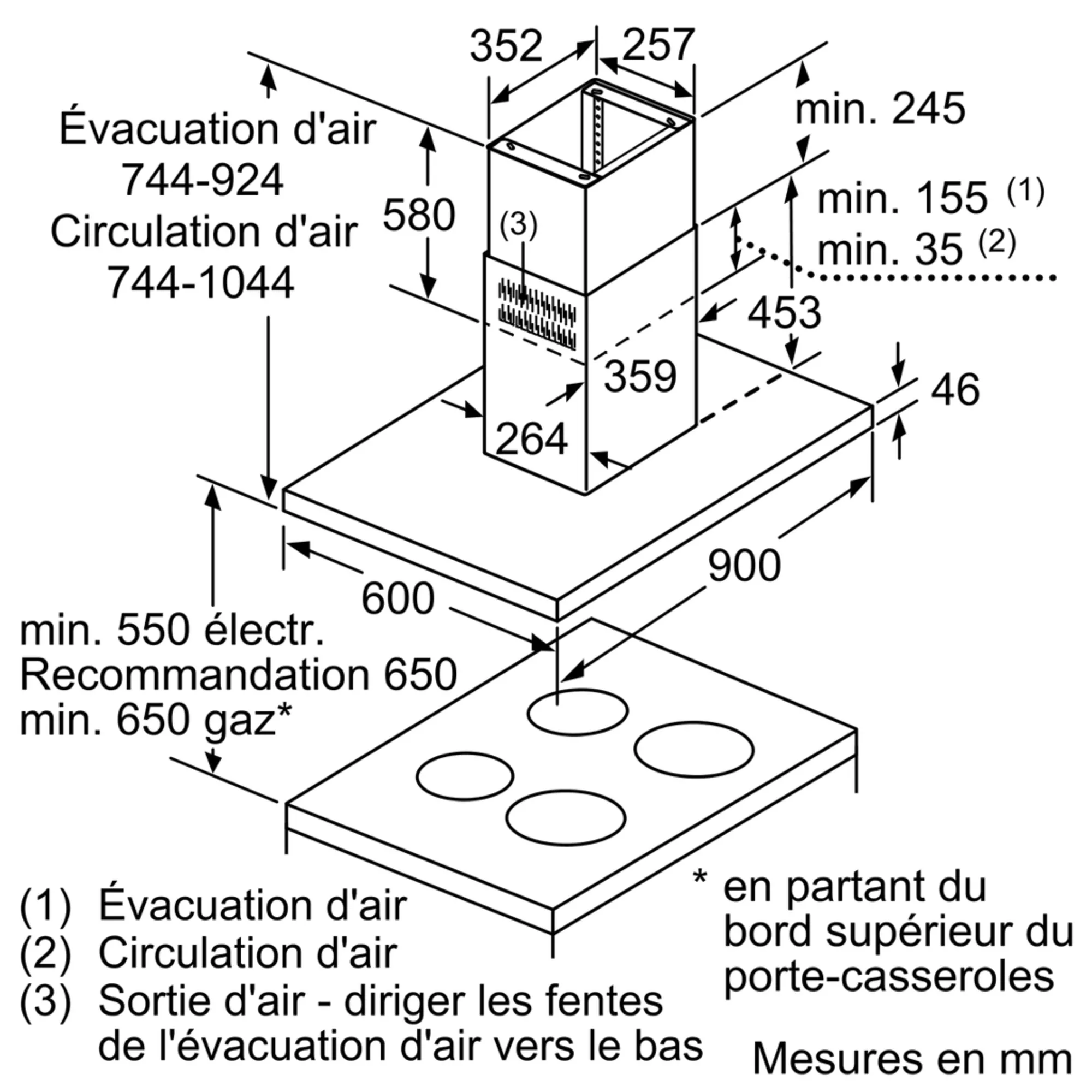 Photo n° 6 du produit LF98BIR55