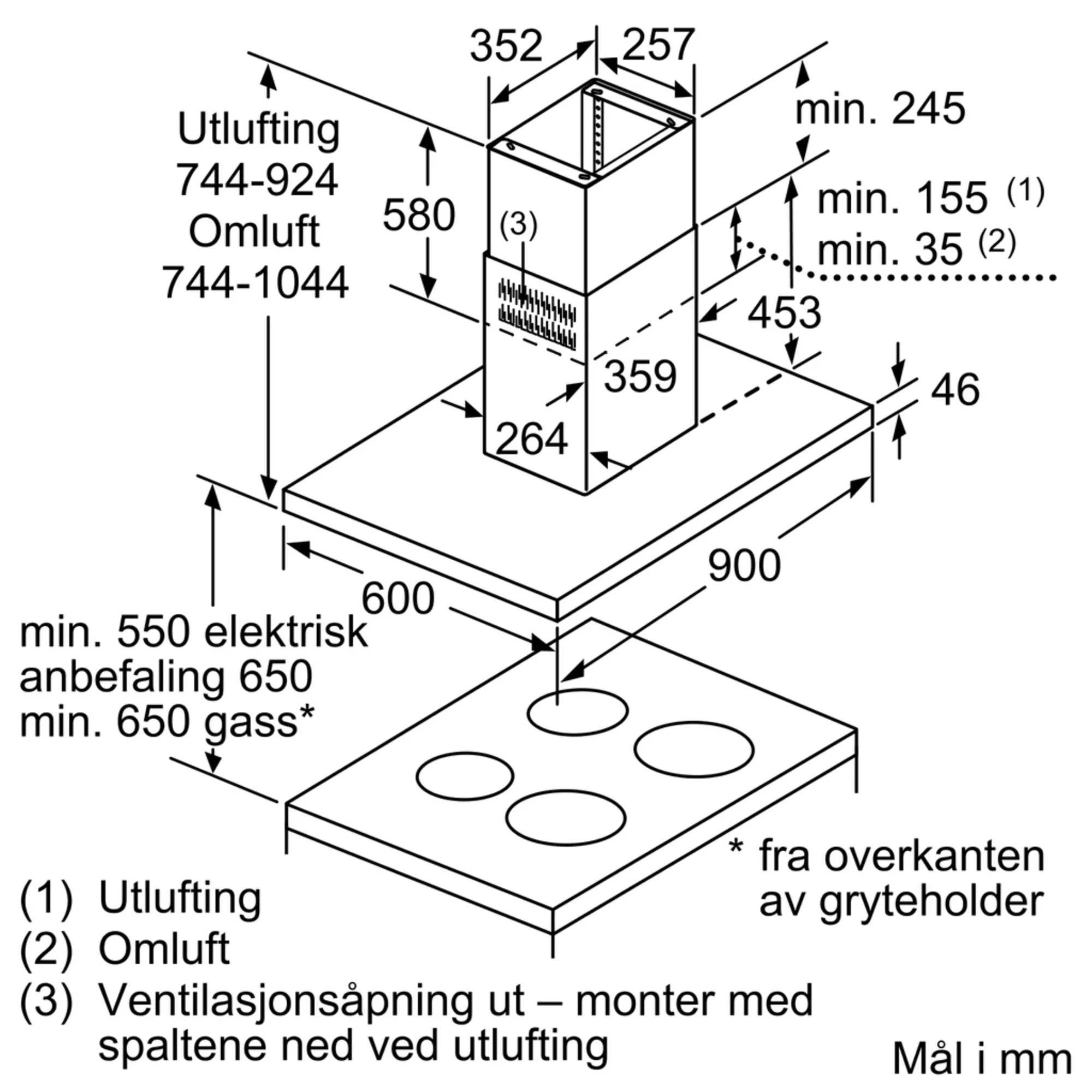 Bilde nr. 6 av produktet LF97BCP50