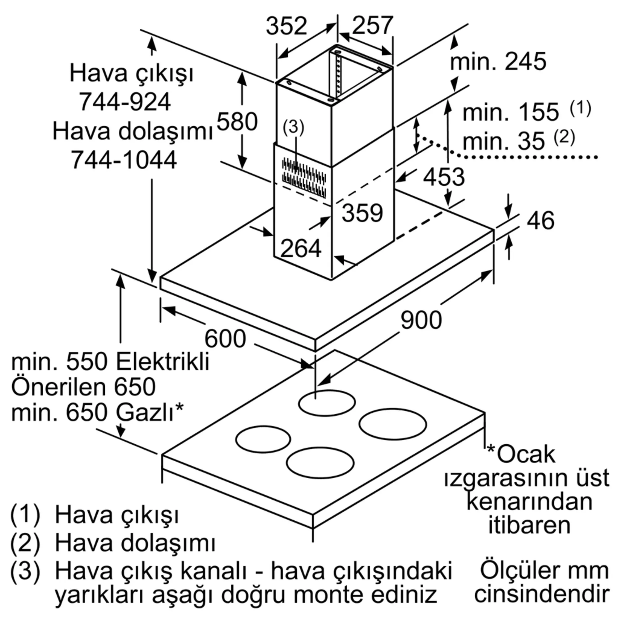 Ürününün Photo Nr. ı 6 LF97BBM50