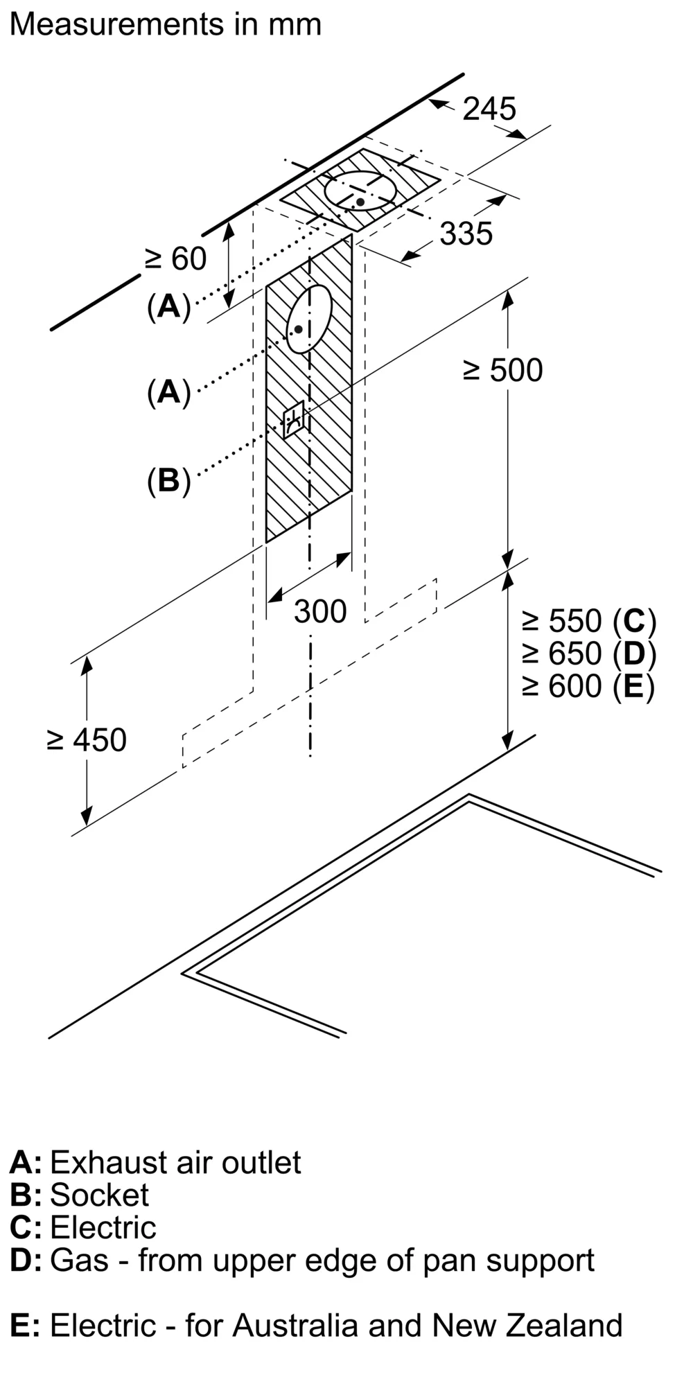 الصورة رقم 8 من المنتج DWB97CM50B