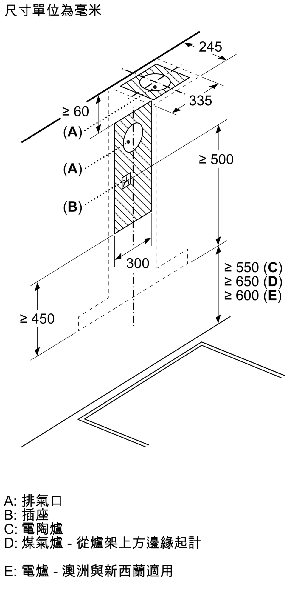 Photo Nr. 8 of the product DWB98PR50