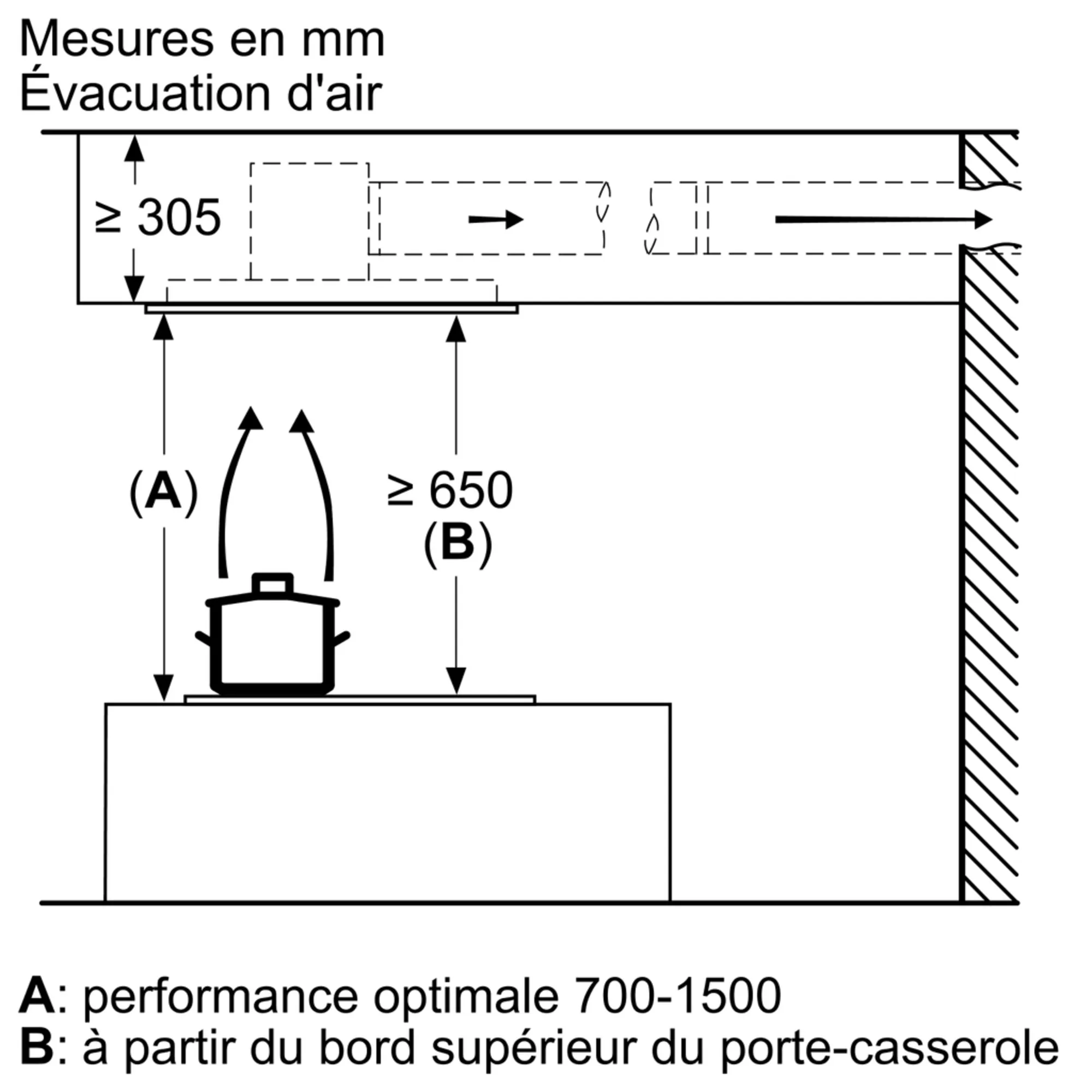 Photo n° 8 du produit LR97CAQ50