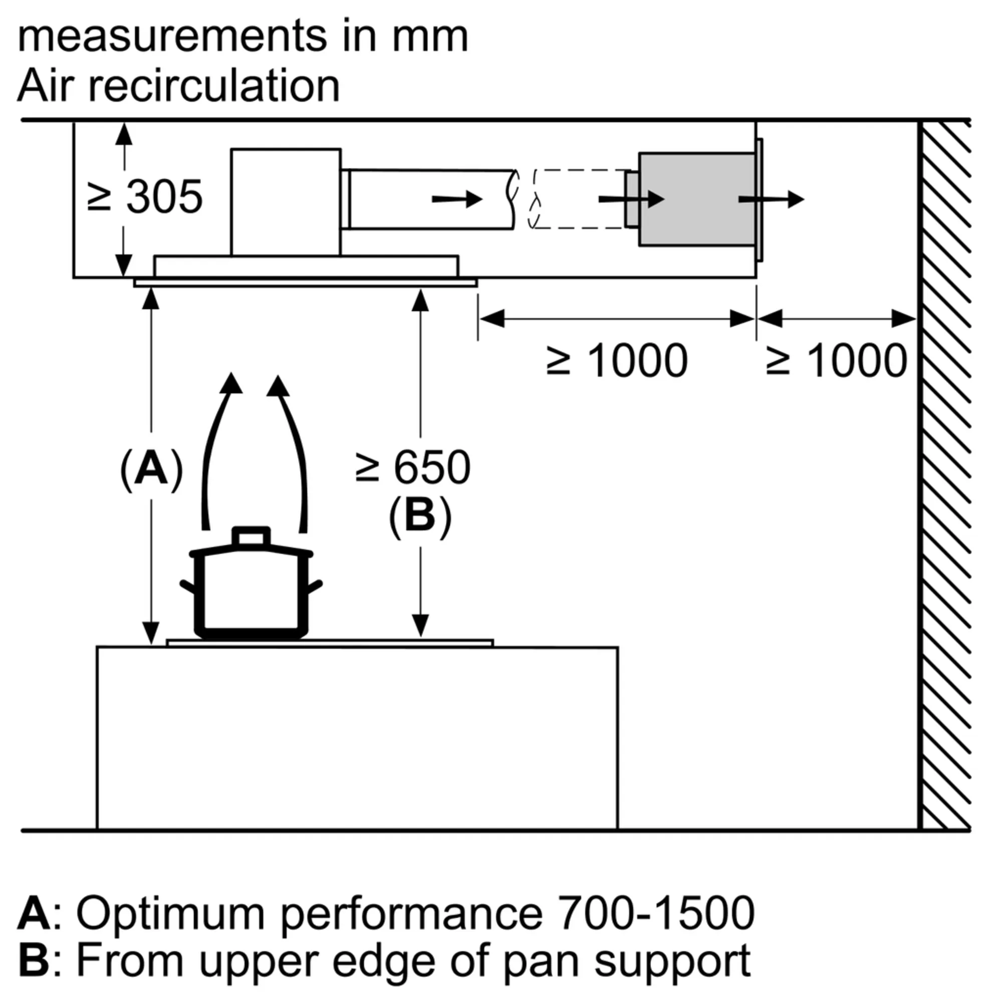 Photo Nr. 2 of the product LZ20JCD50