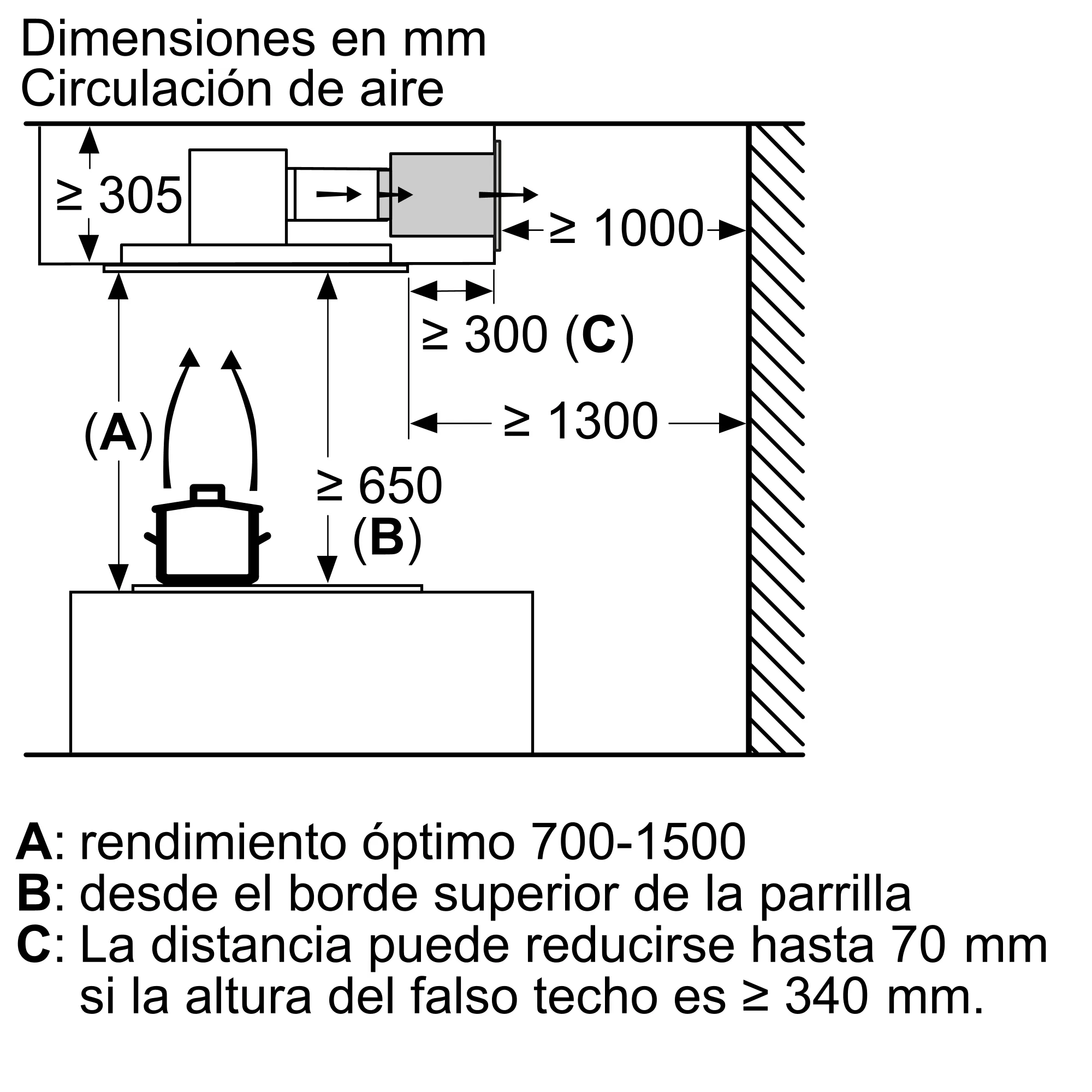 Foto n.º 10 del producto LR97CBS20