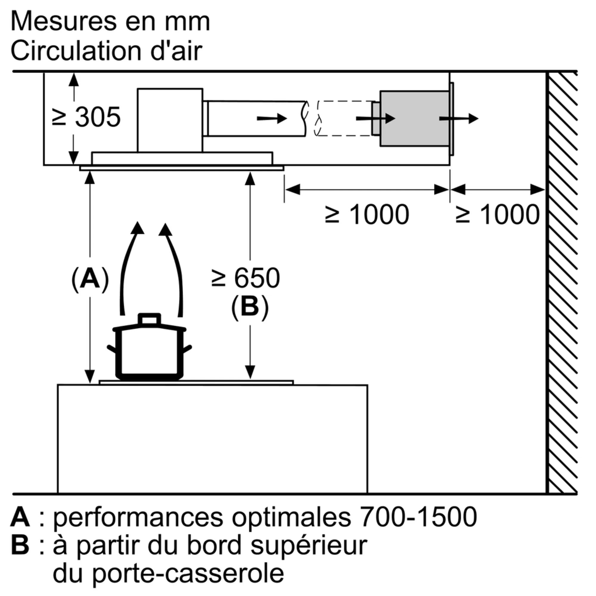 Photo n° 9 du produit DRC99PS20