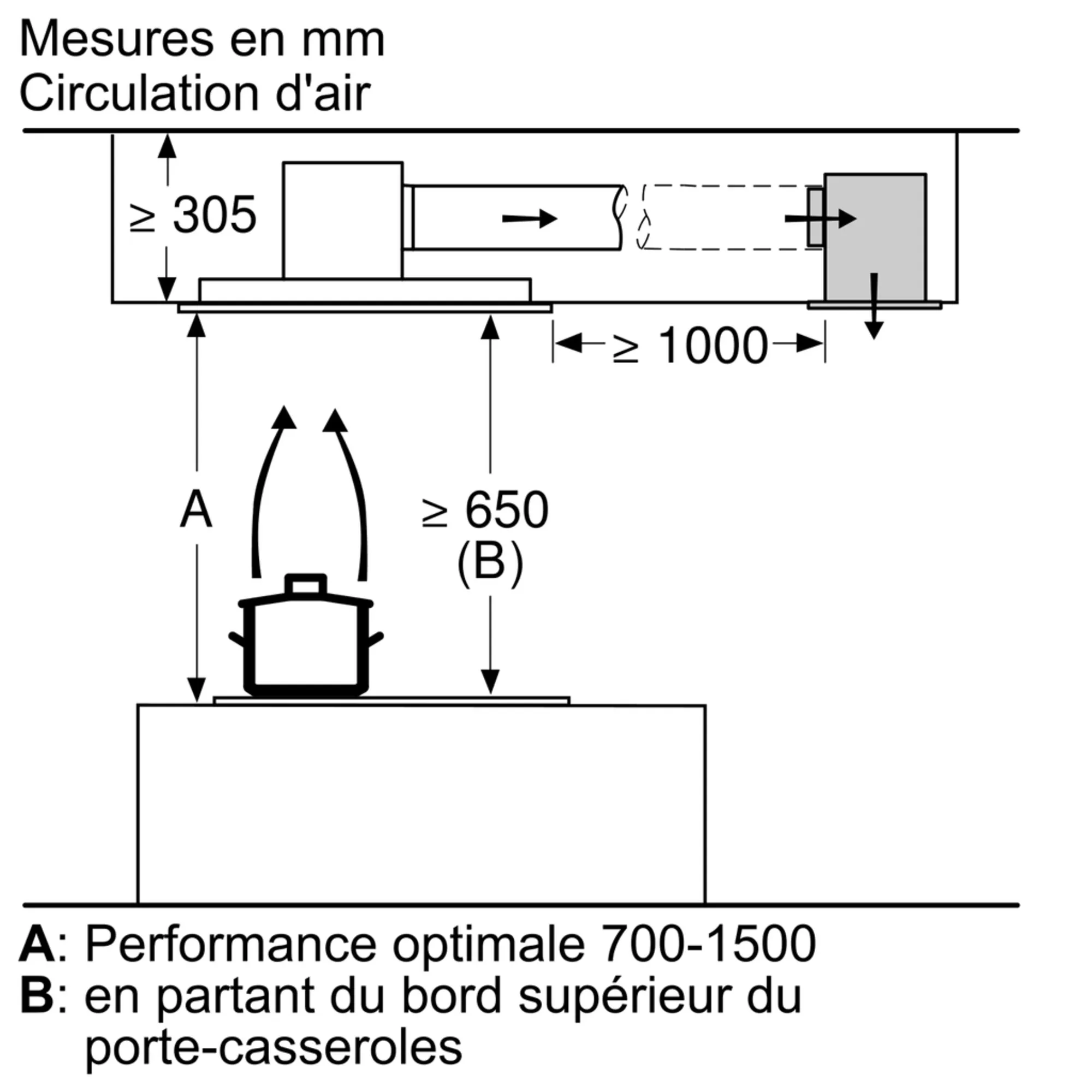 Photo n° 12 du produit LR97CAQ20
