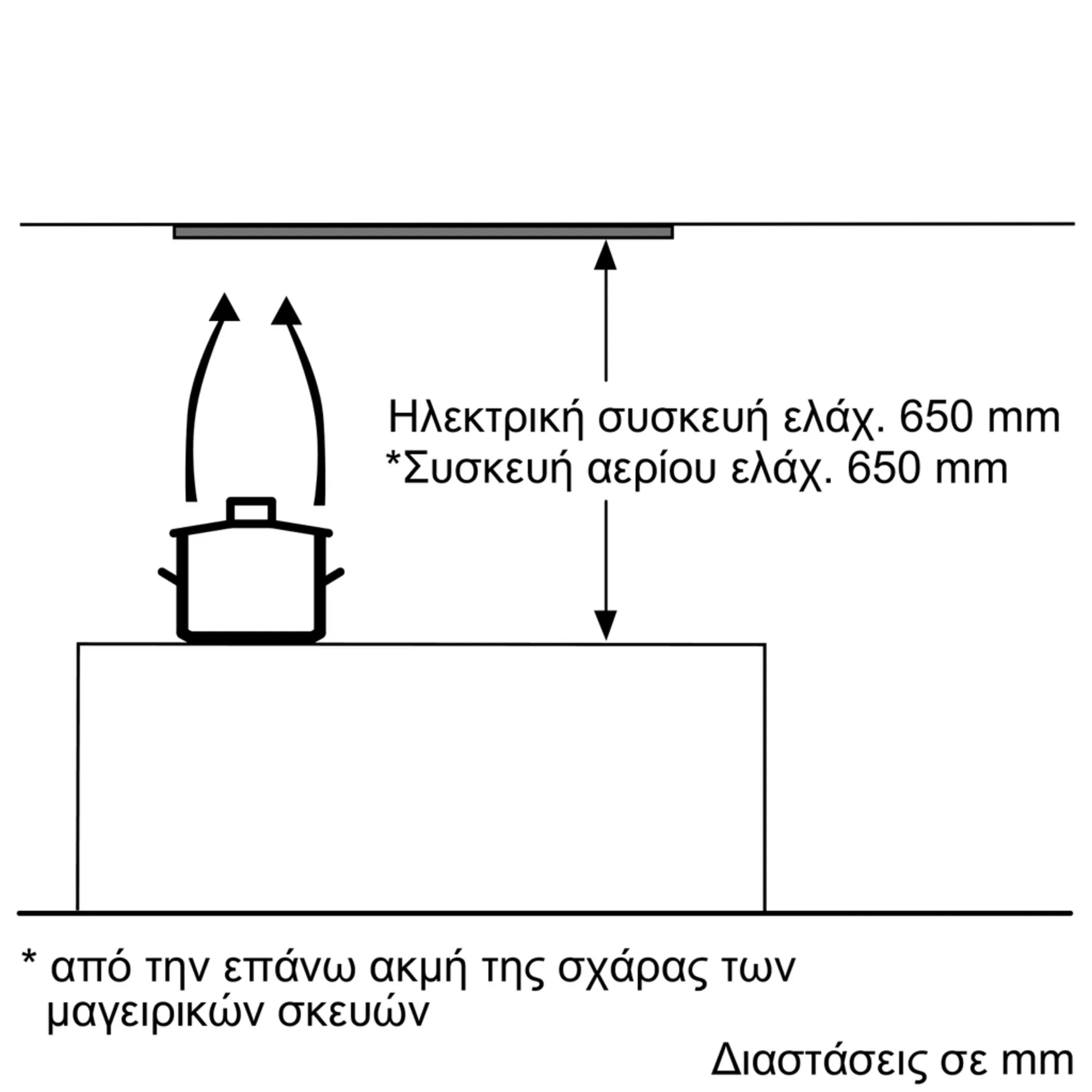 Φωτογραφία: 2 του προϊόντος D5655X1